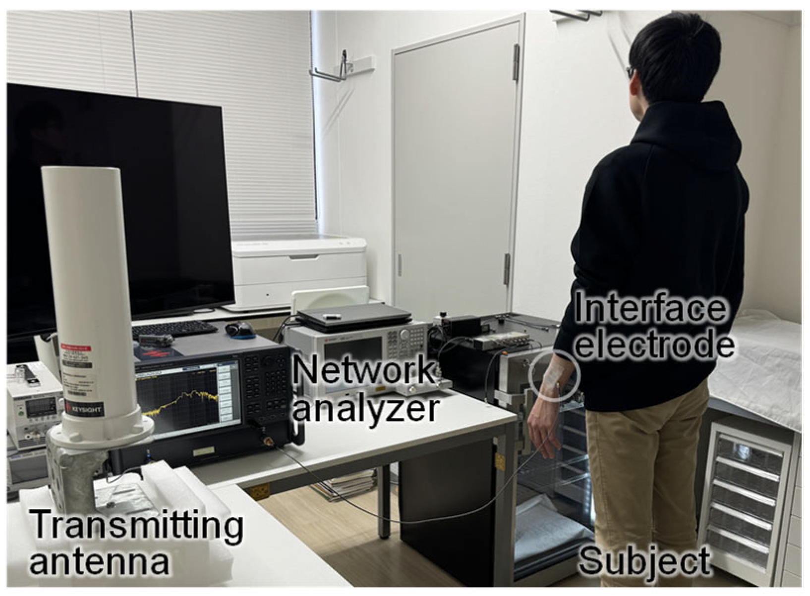 Sensors 25 04689 g009