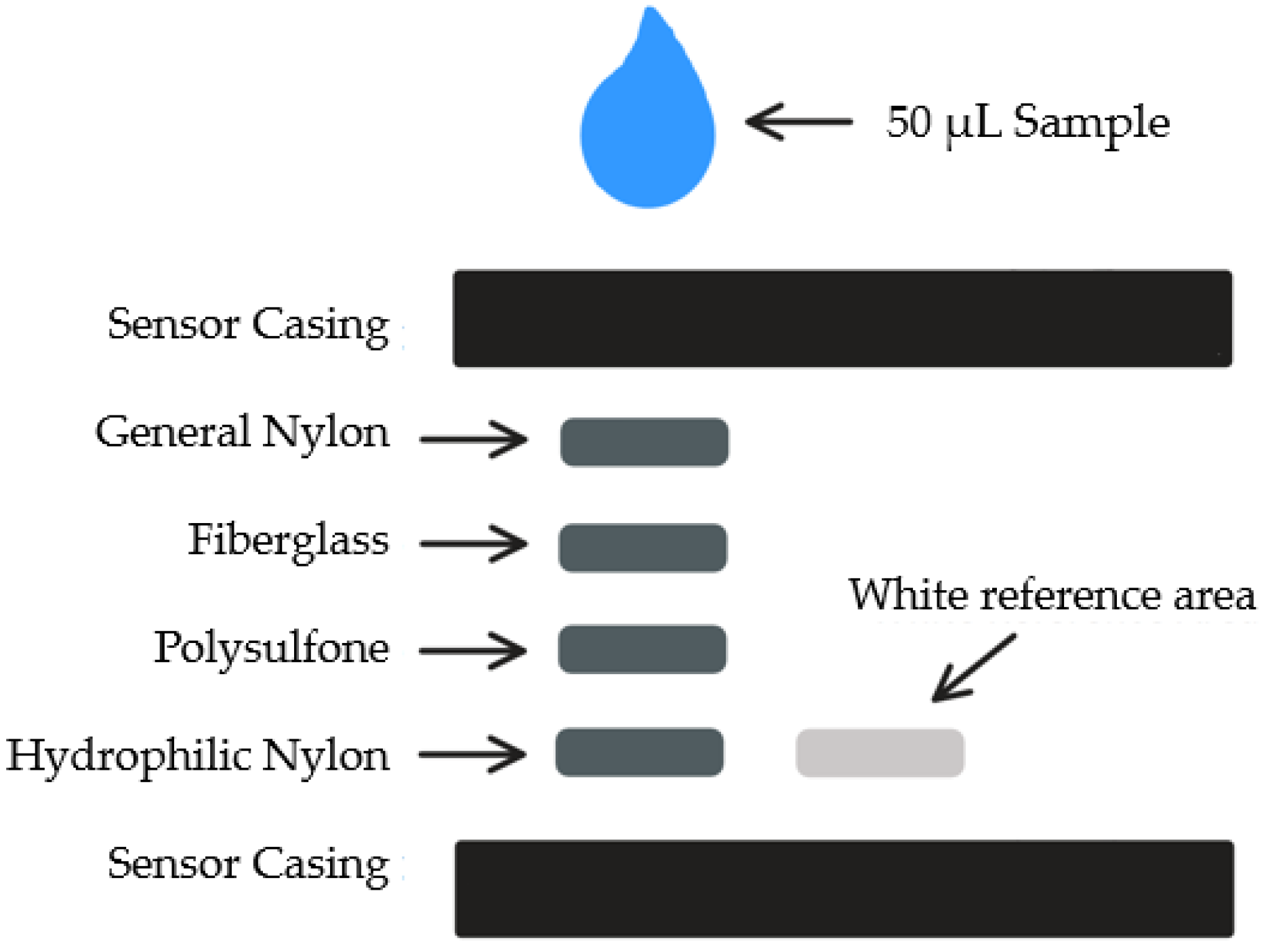 Sensors 25 04693 g001