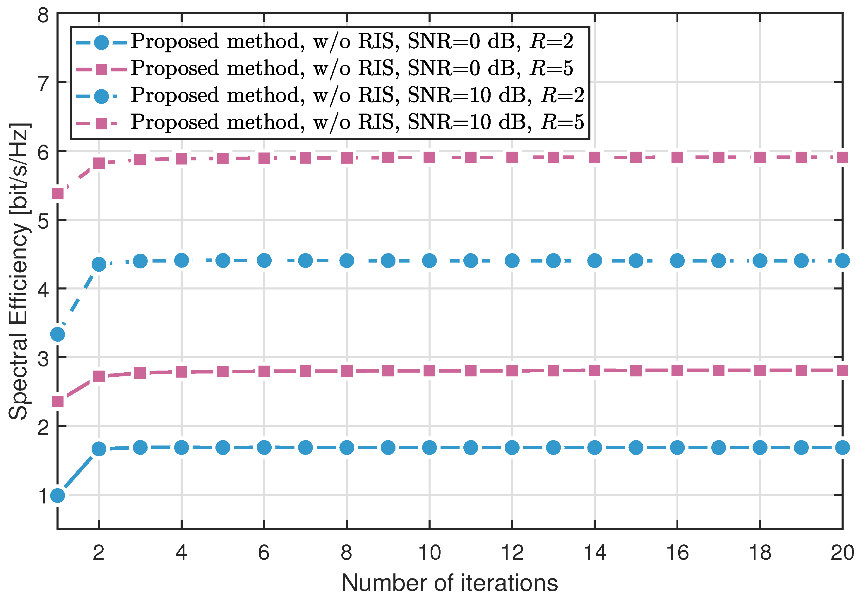 Sensors 25 04694 g002