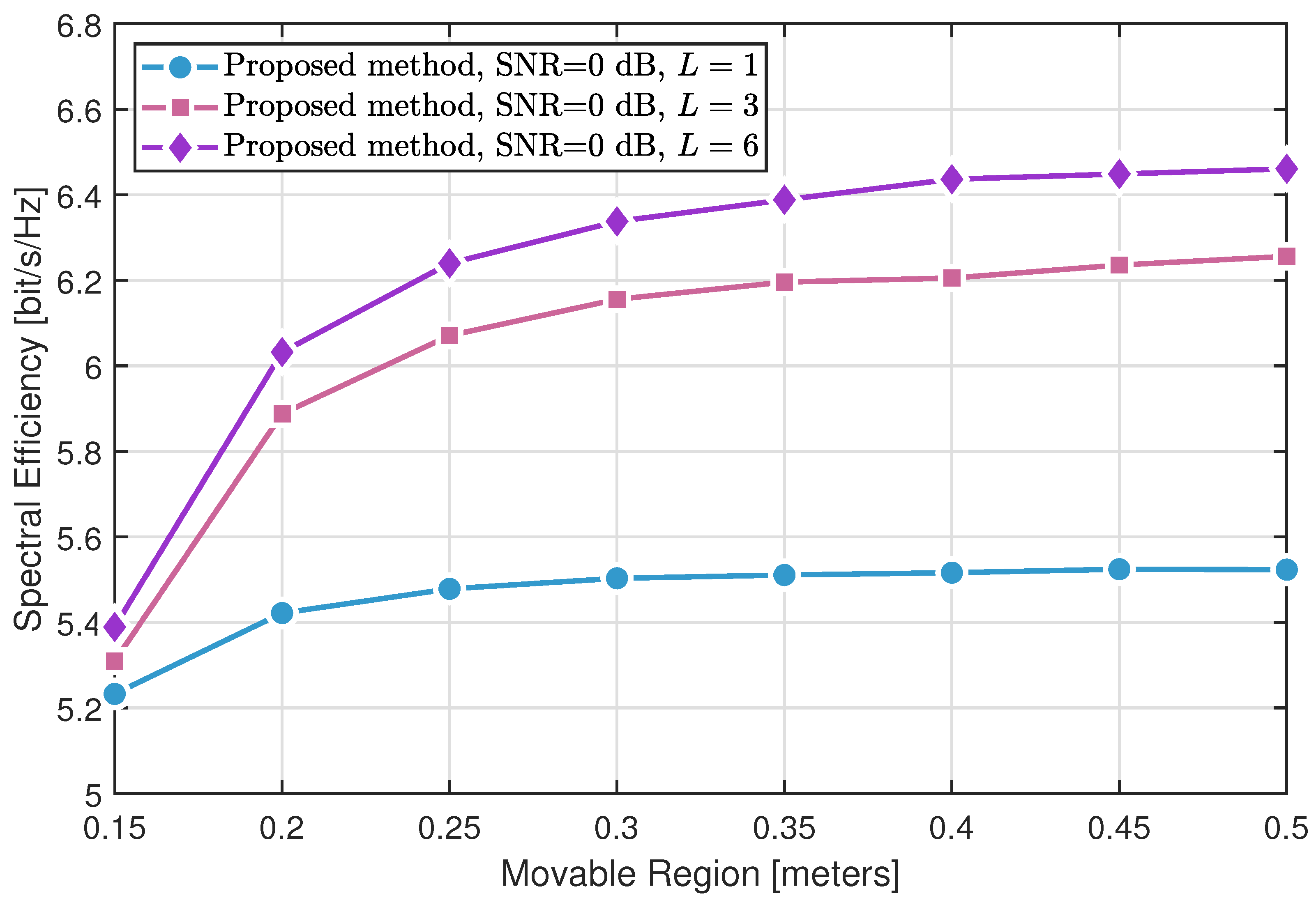 Sensors 25 04694 g006