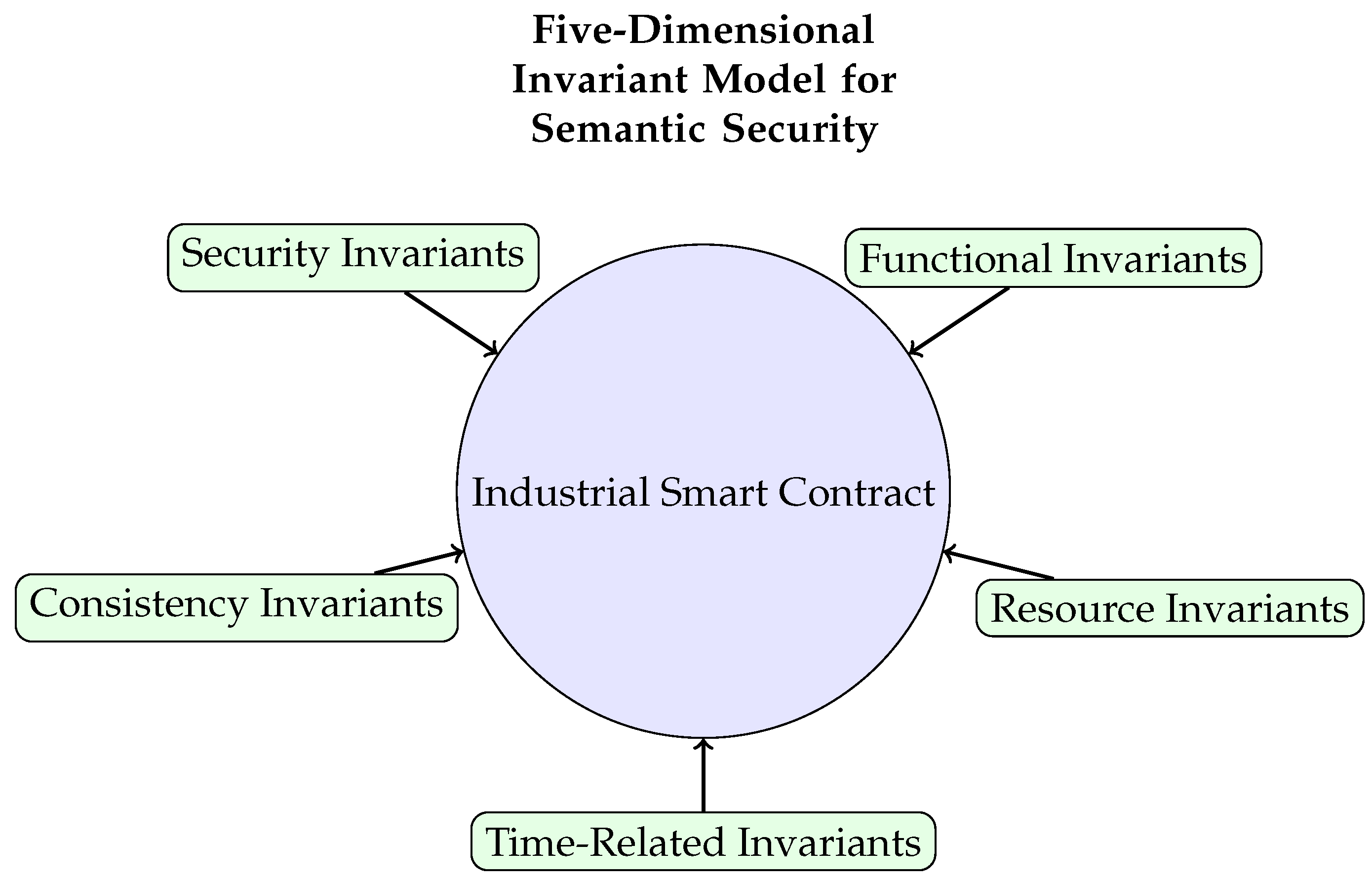 Sensors 25 04695 g002