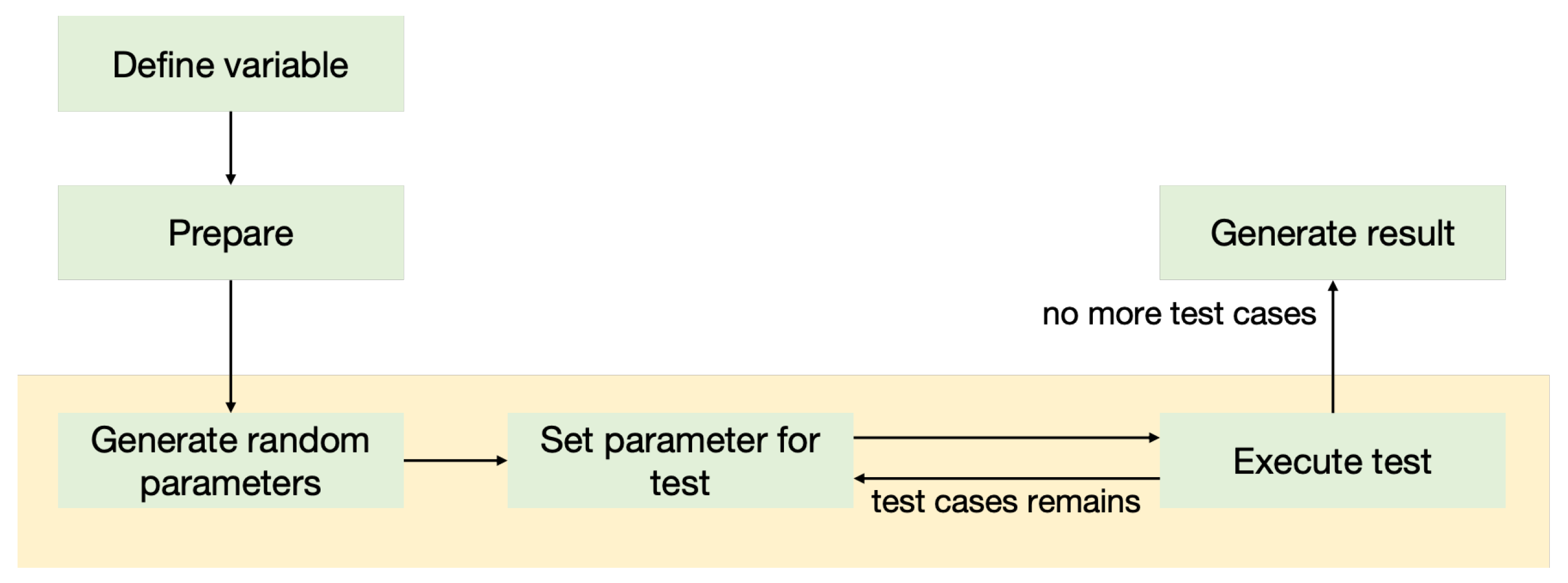 Sensors 25 04695 g003