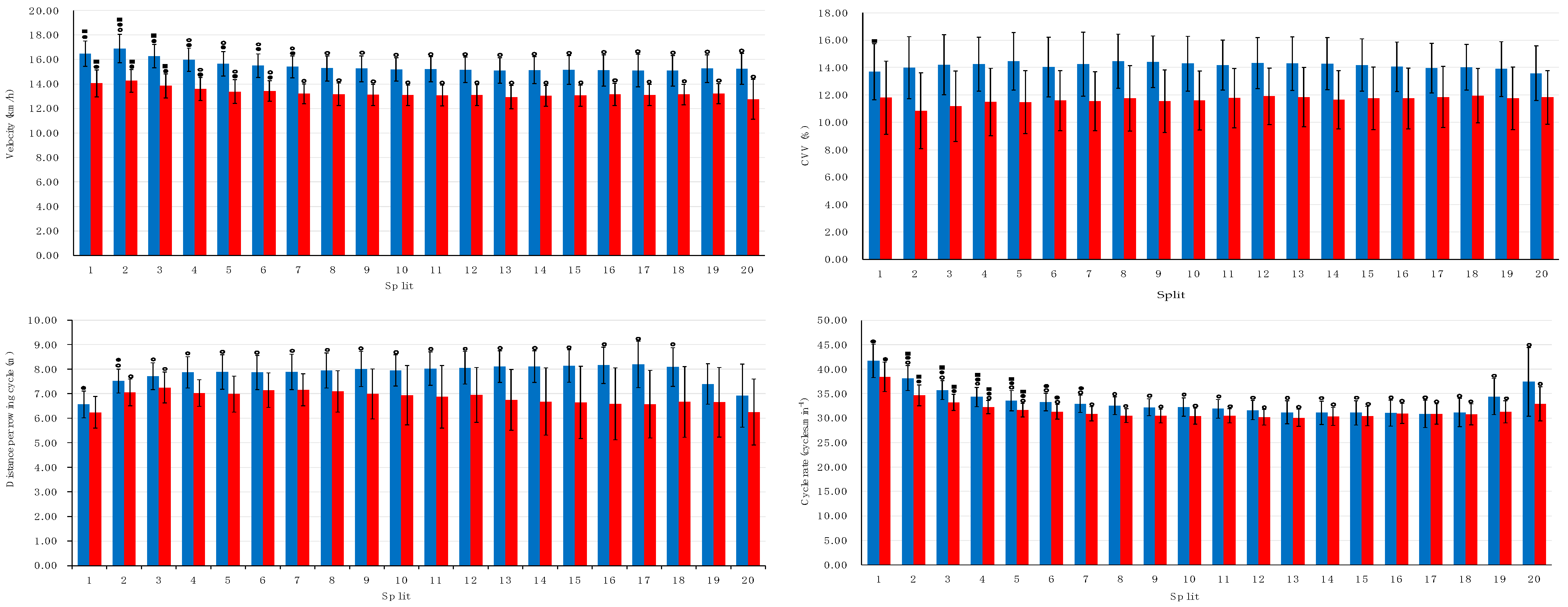 Sensors 25 04696 g001 Sensors 25 04696 g001
