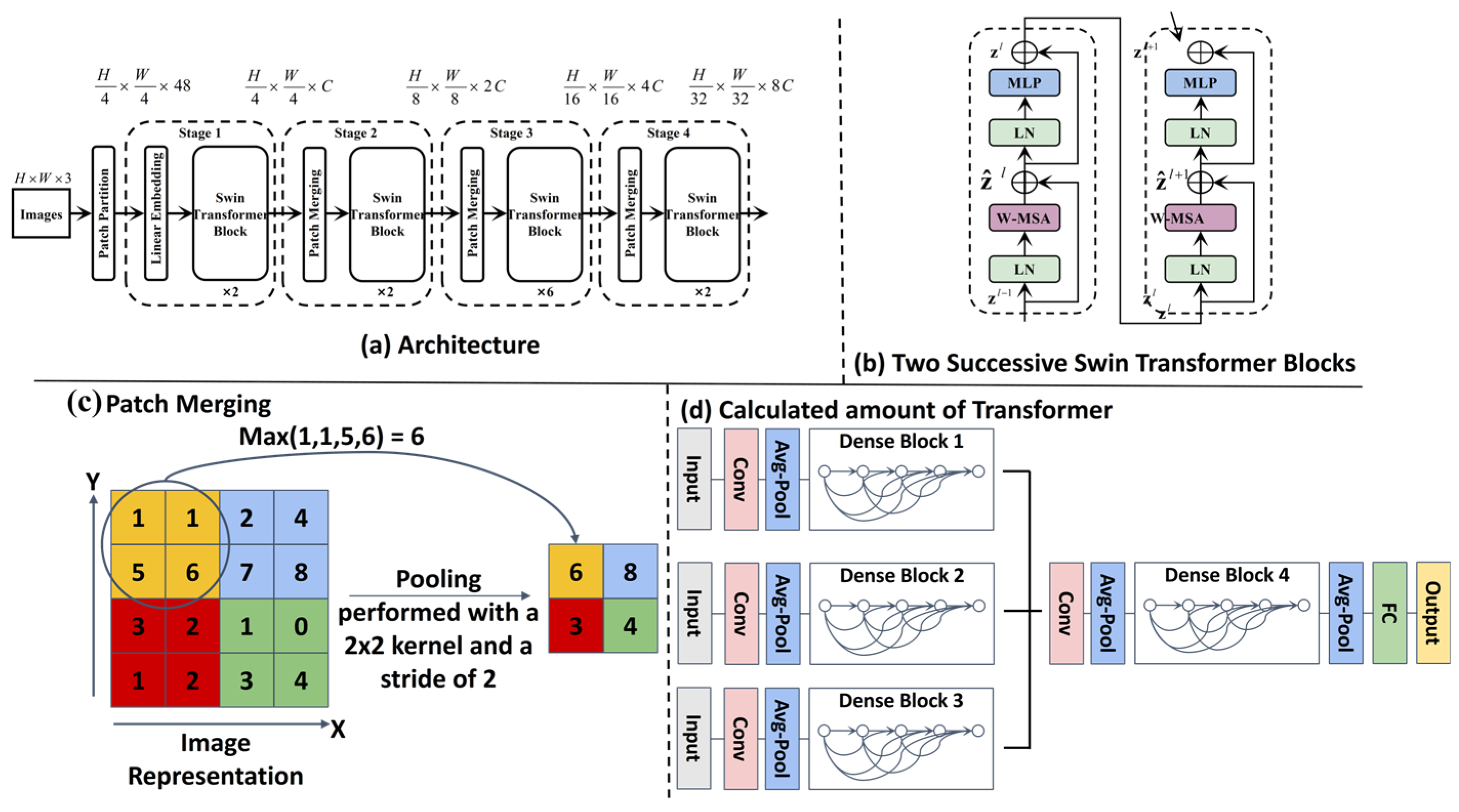 Sensors 25 04699 g004