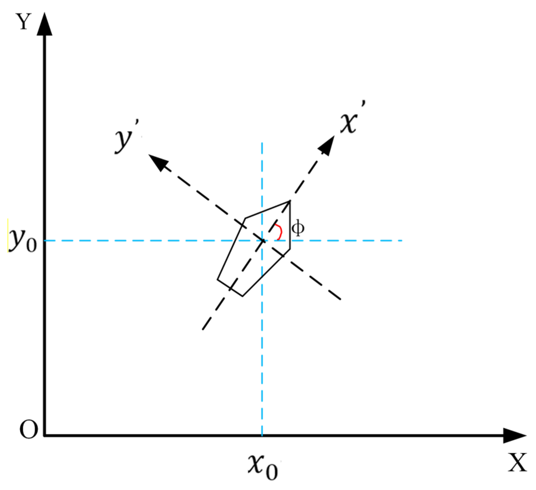 Sensors 25 04699 g005