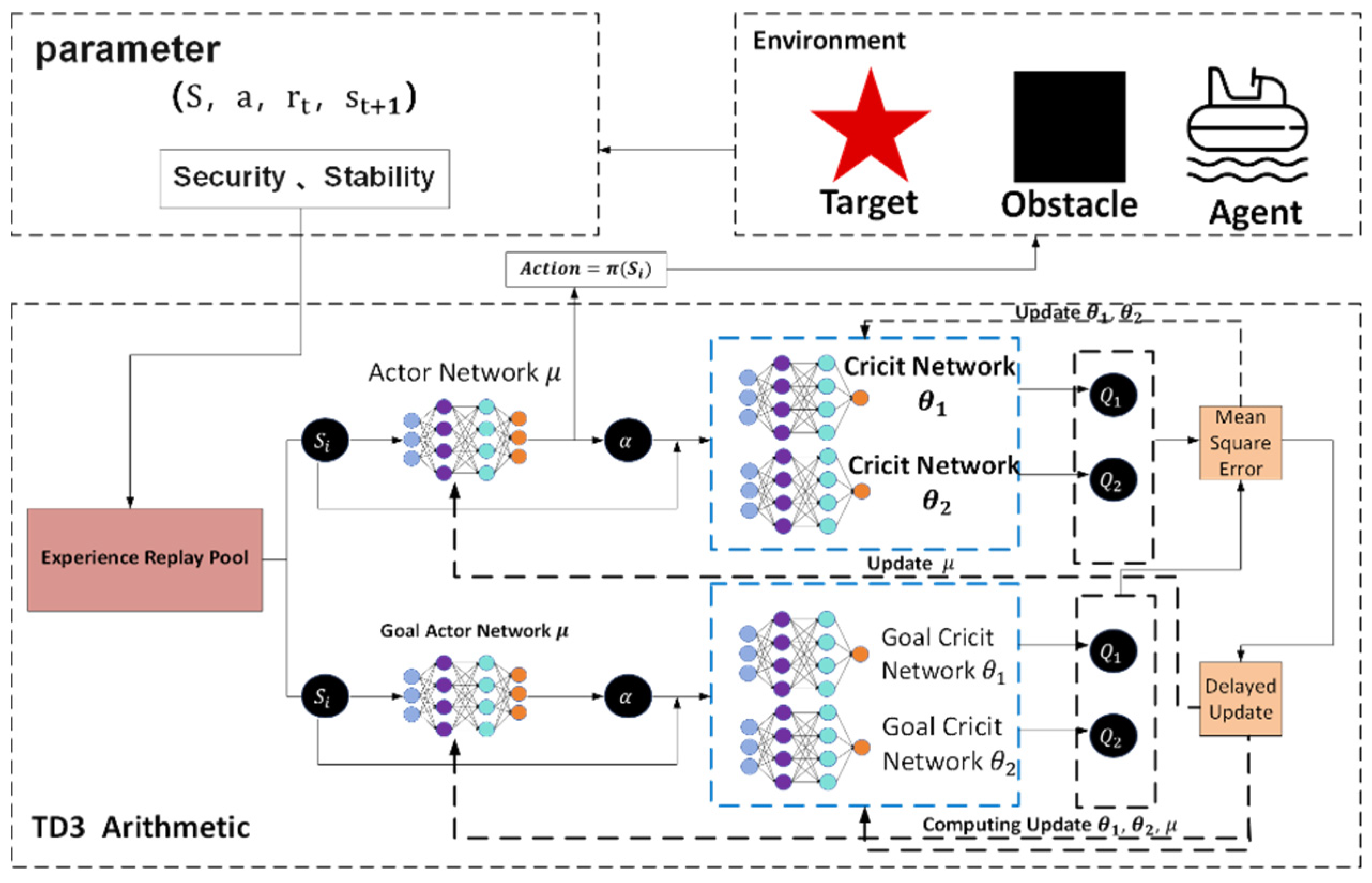 Sensors 25 04699 g006