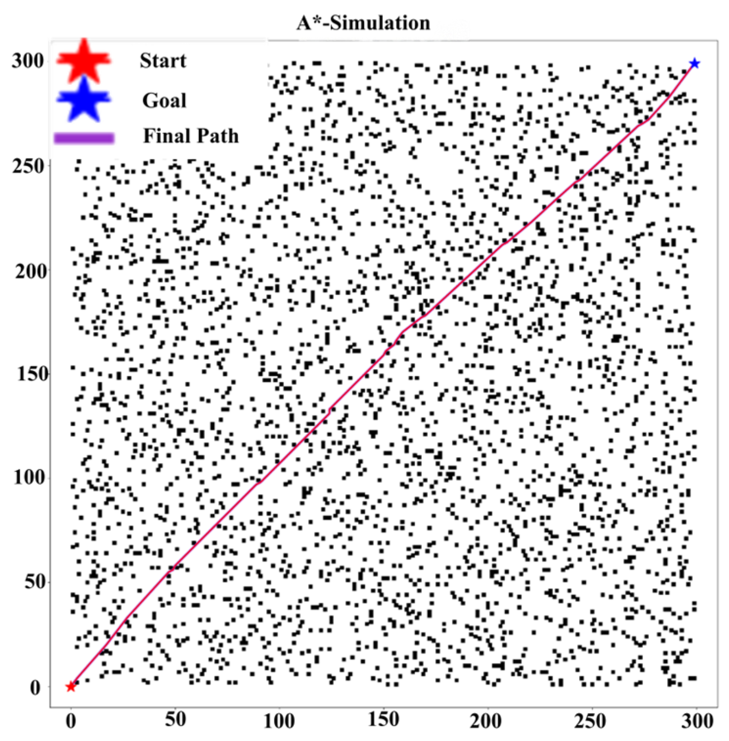 Sensors 25 04699 g008