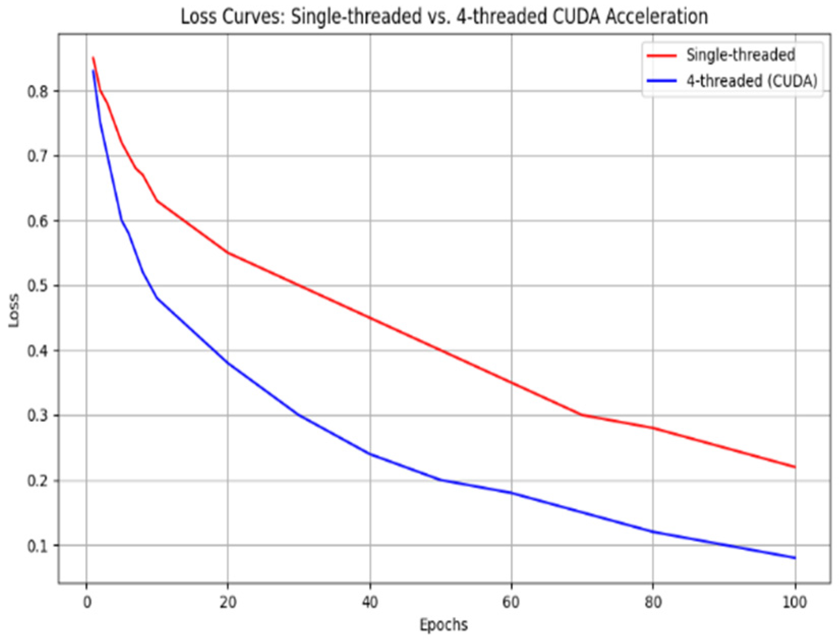 Sensors 25 04699 g013