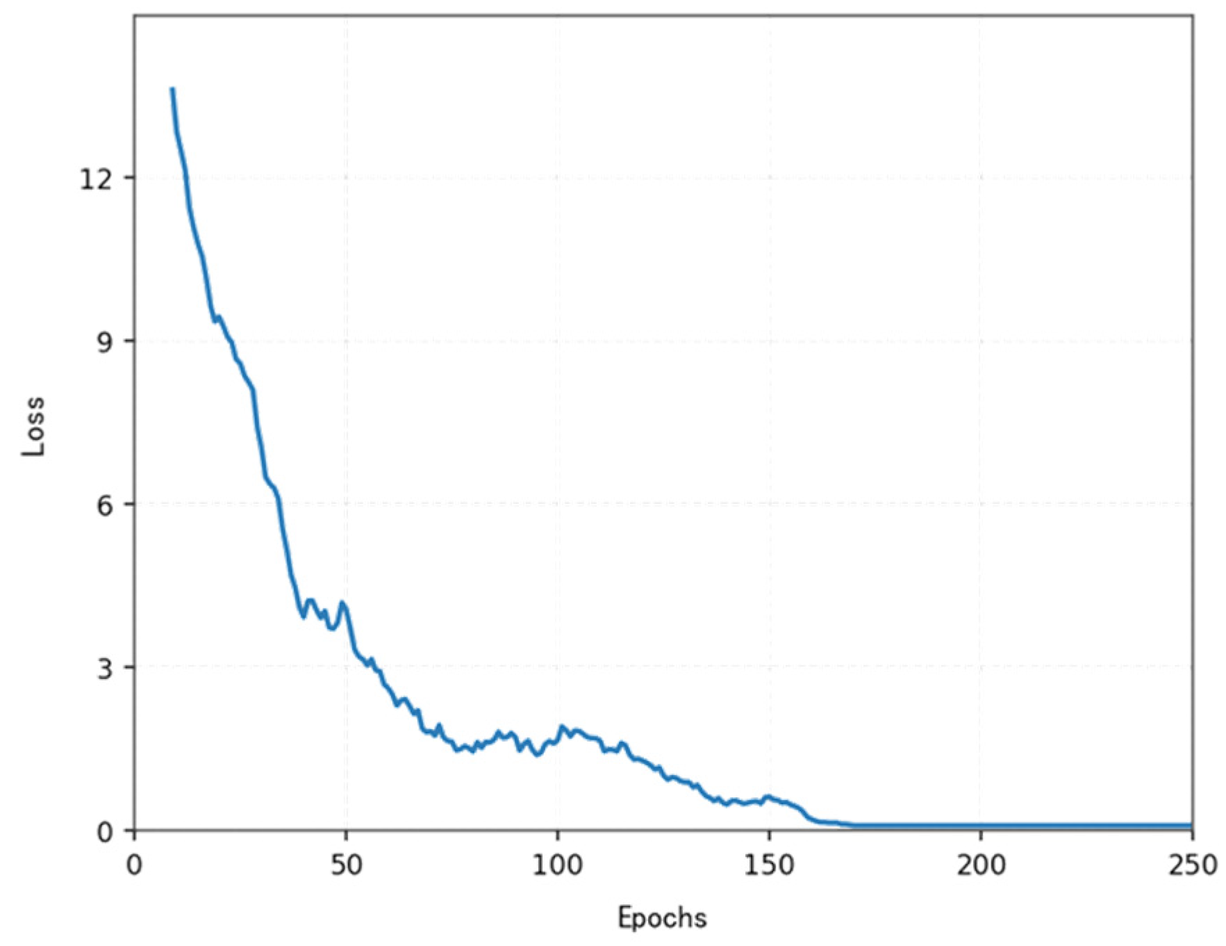 Sensors 25 04699 g014