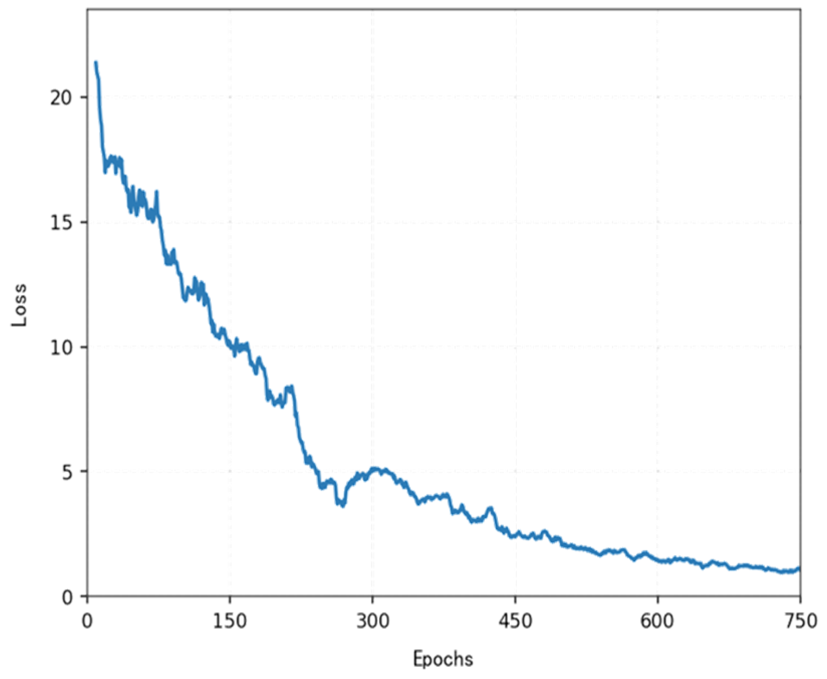 Sensors 25 04699 g015