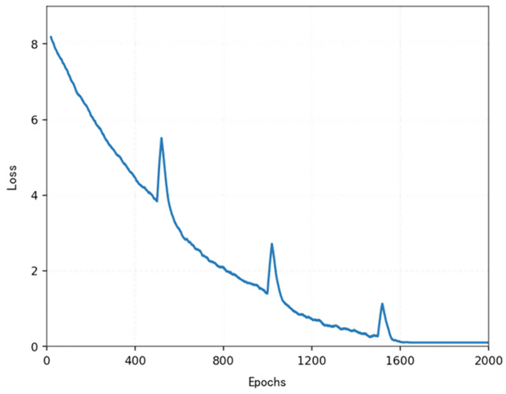 Sensors 25 04699 g017