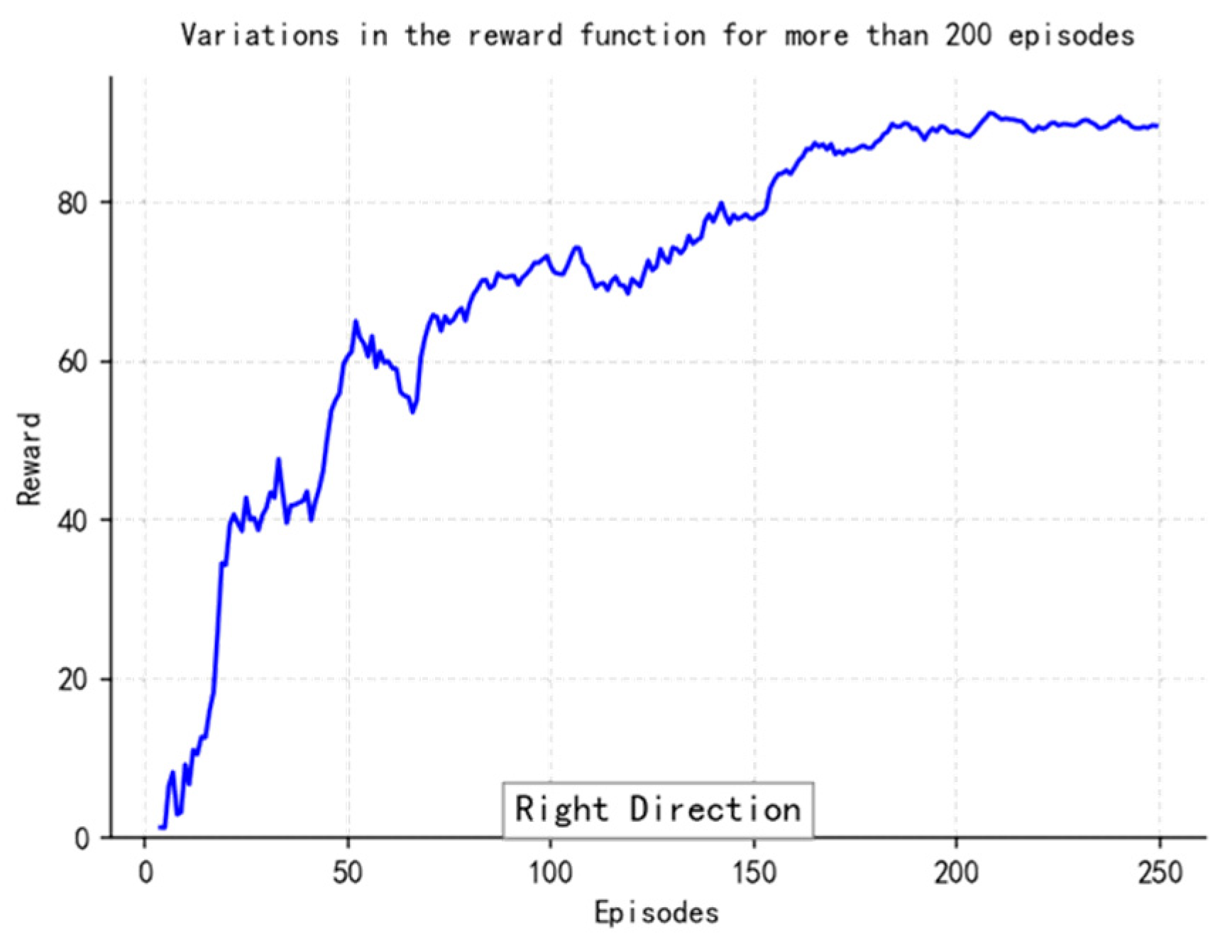 Sensors 25 04699 g018