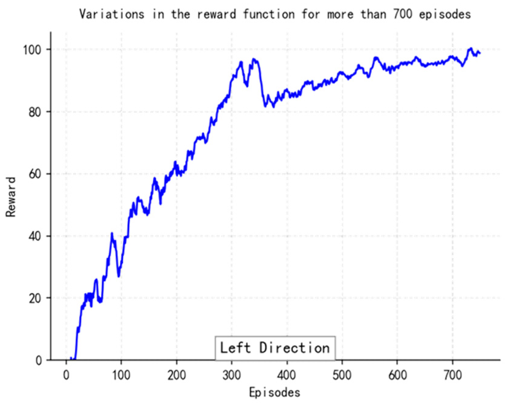 Sensors 25 04699 g019