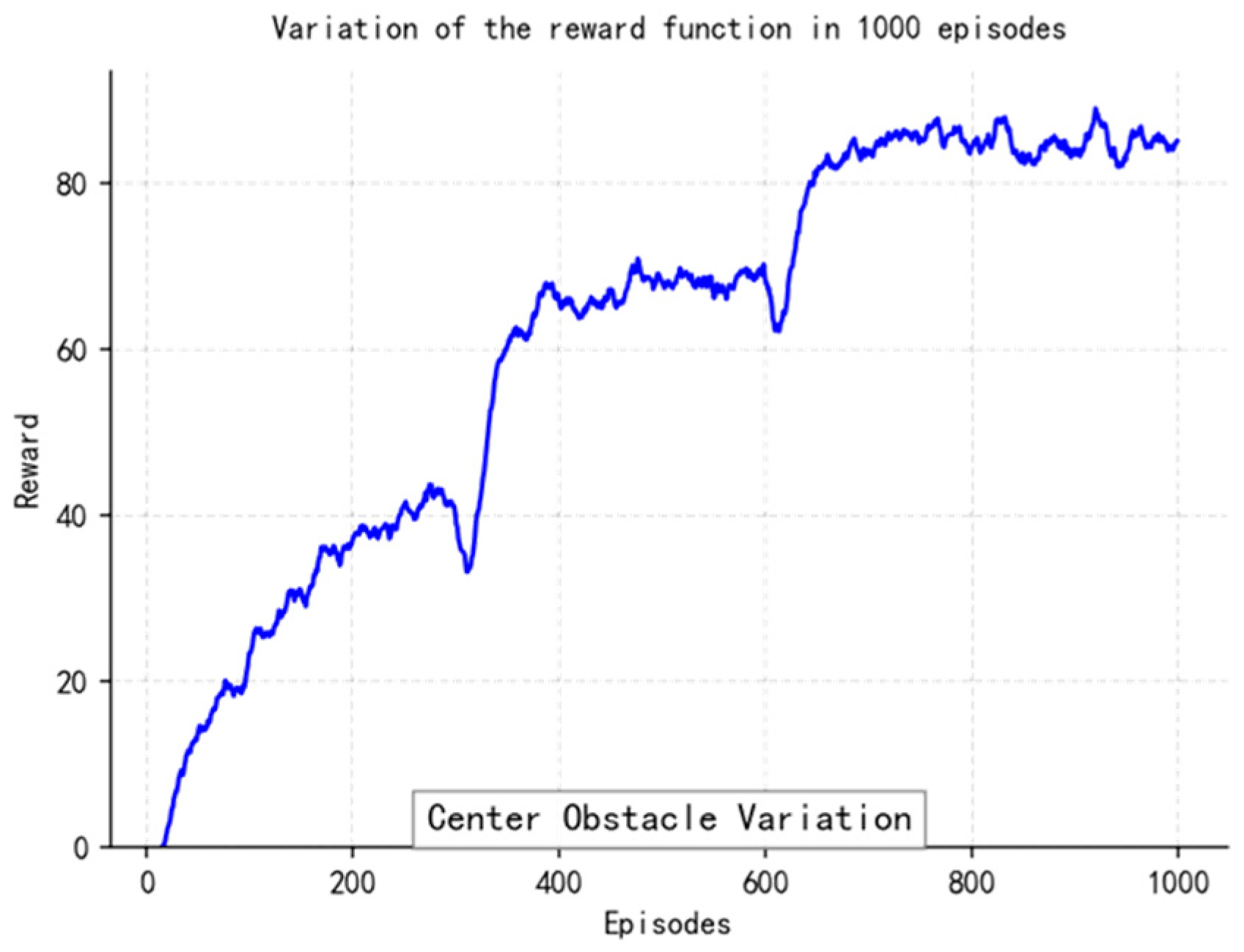 Sensors 25 04699 g020