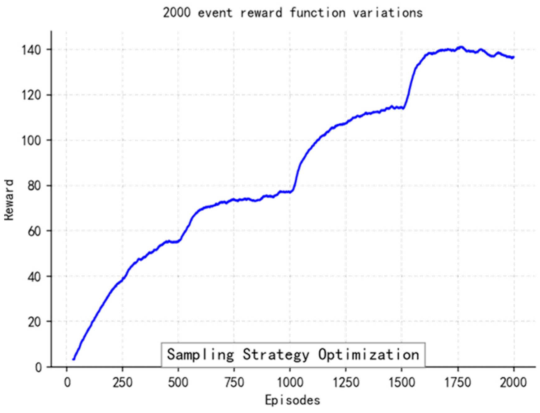 Sensors 25 04699 g021