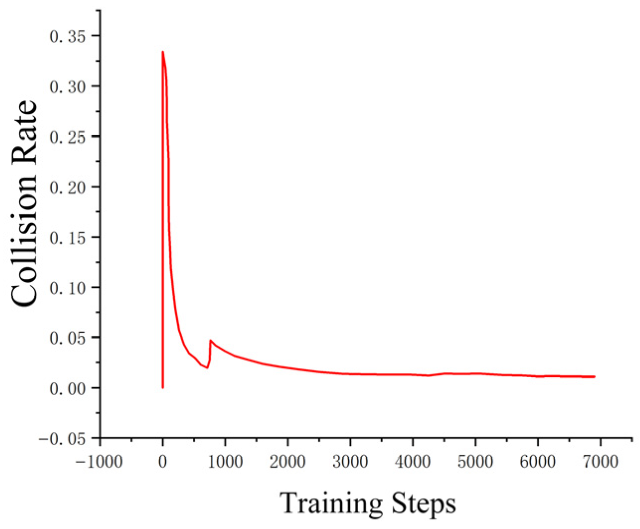 Sensors 25 04699 g023