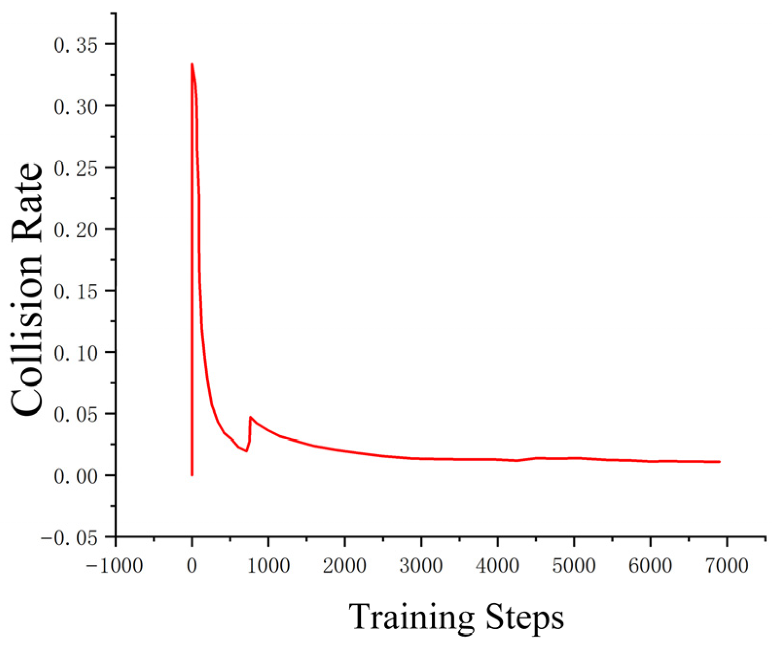 Sensors 25 04699 g025
