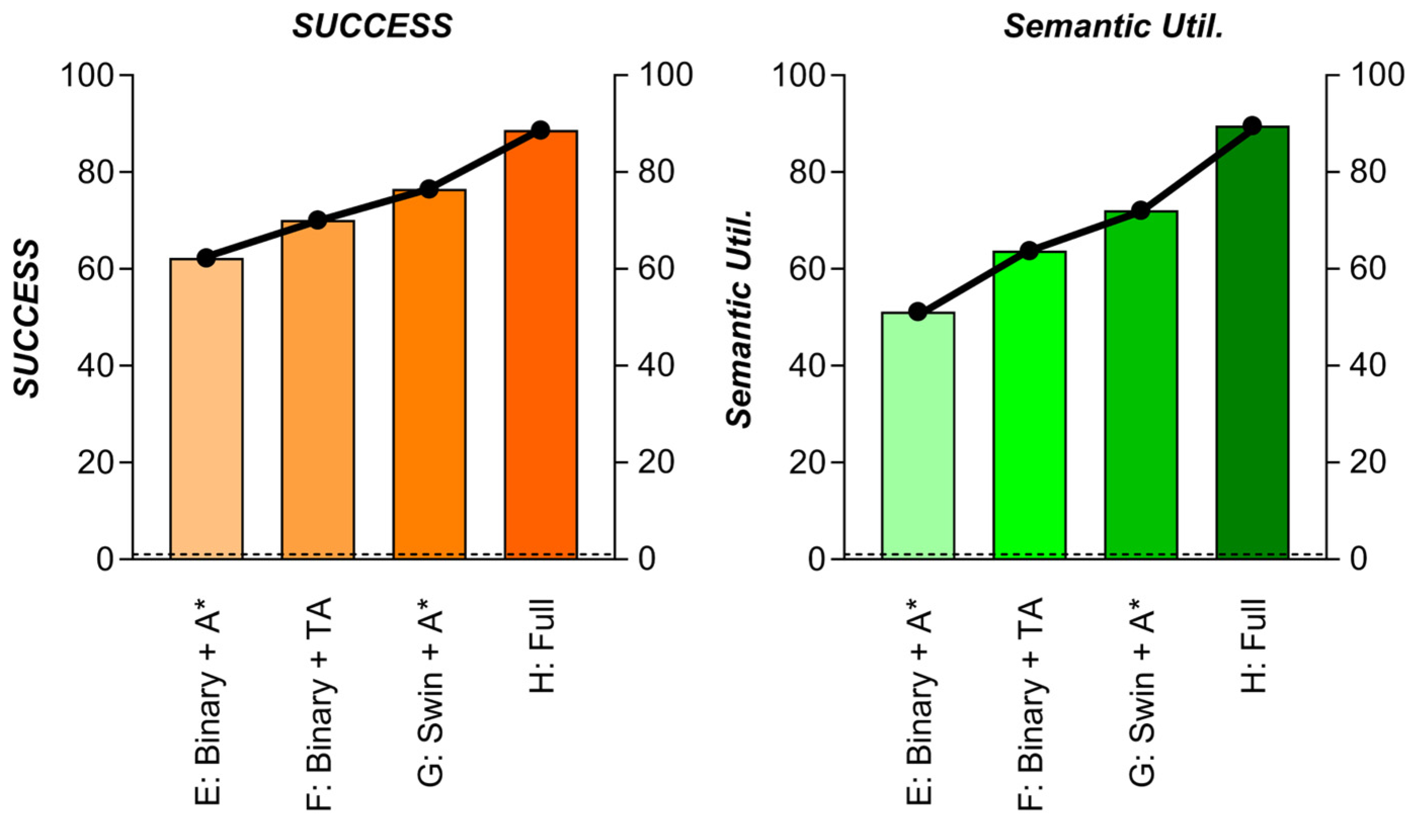 Sensors 25 04699 g027