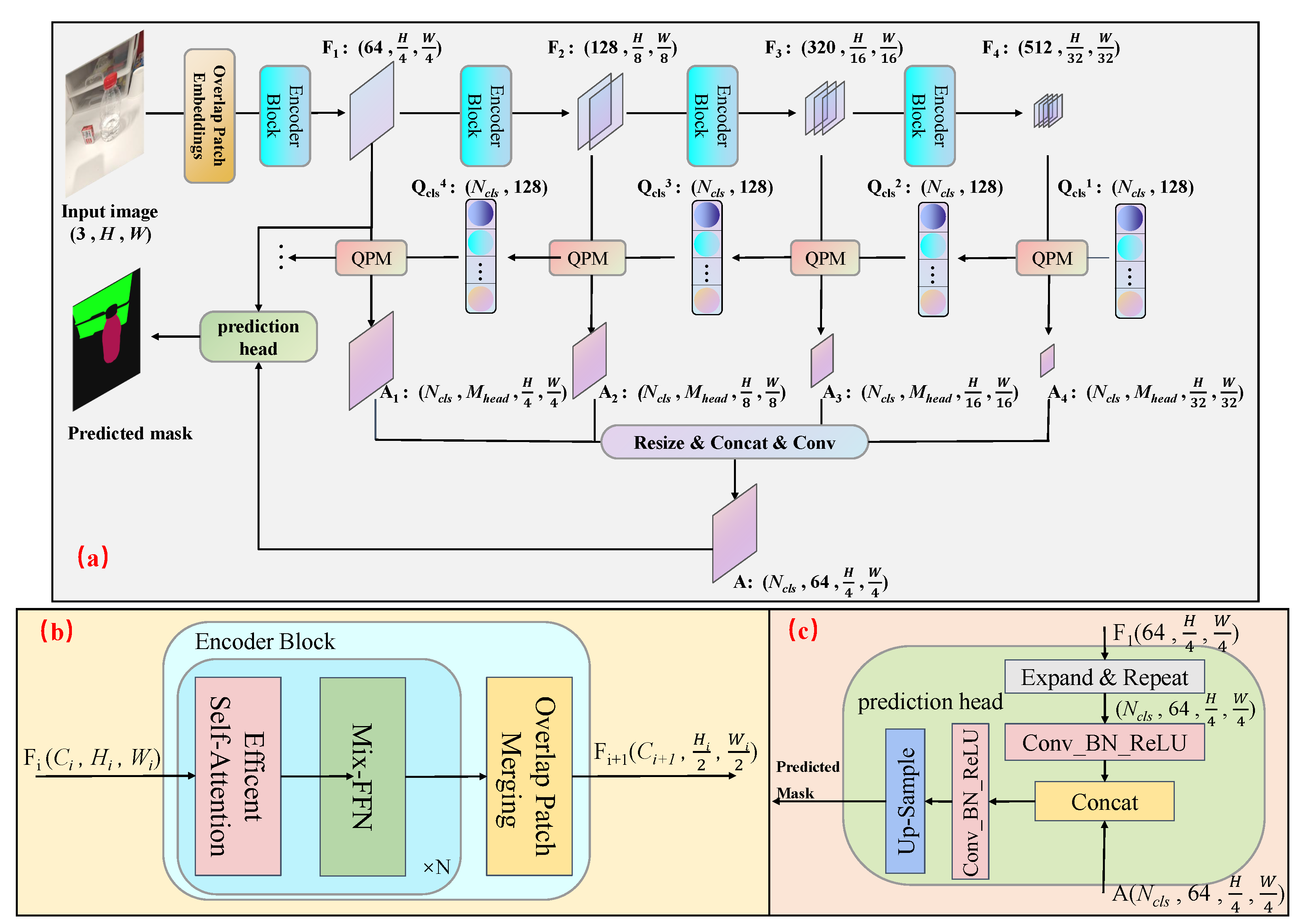 Sensors 25 04700 g001