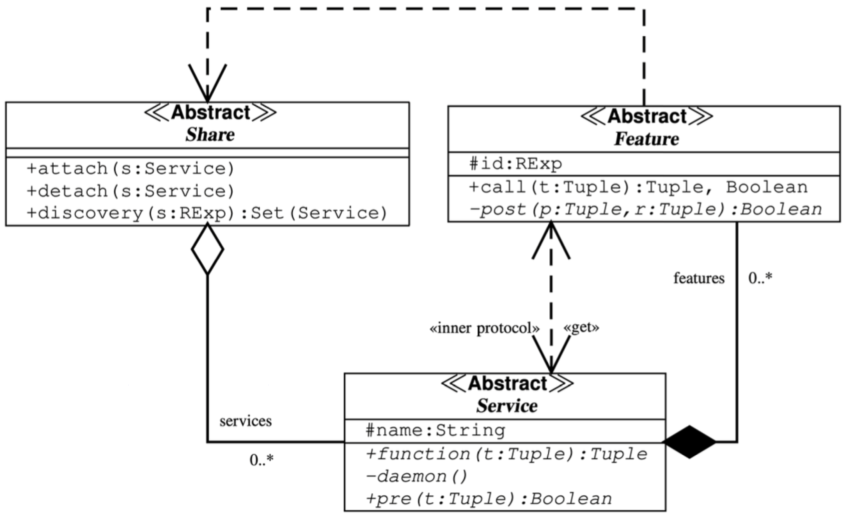 Sensors 25 04701 g001