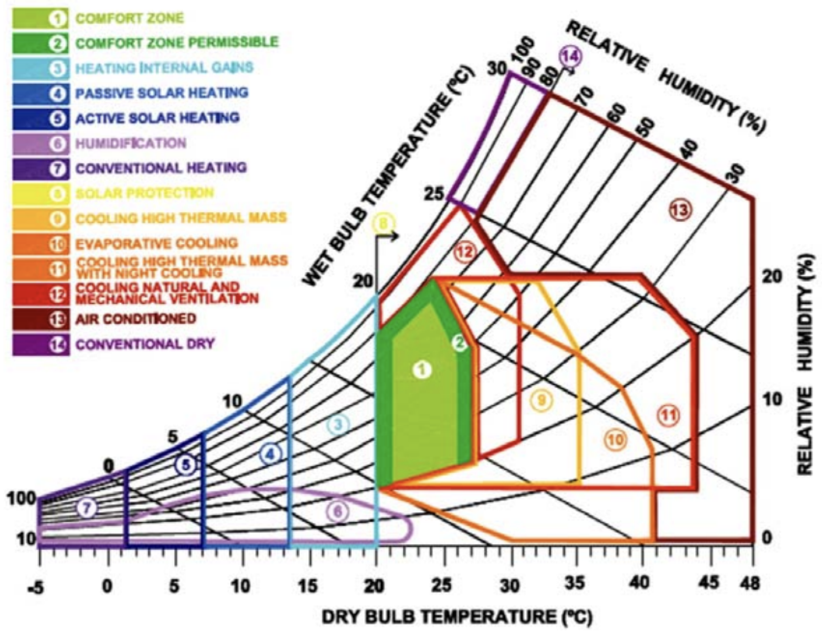 Sensors 25 04701 g004