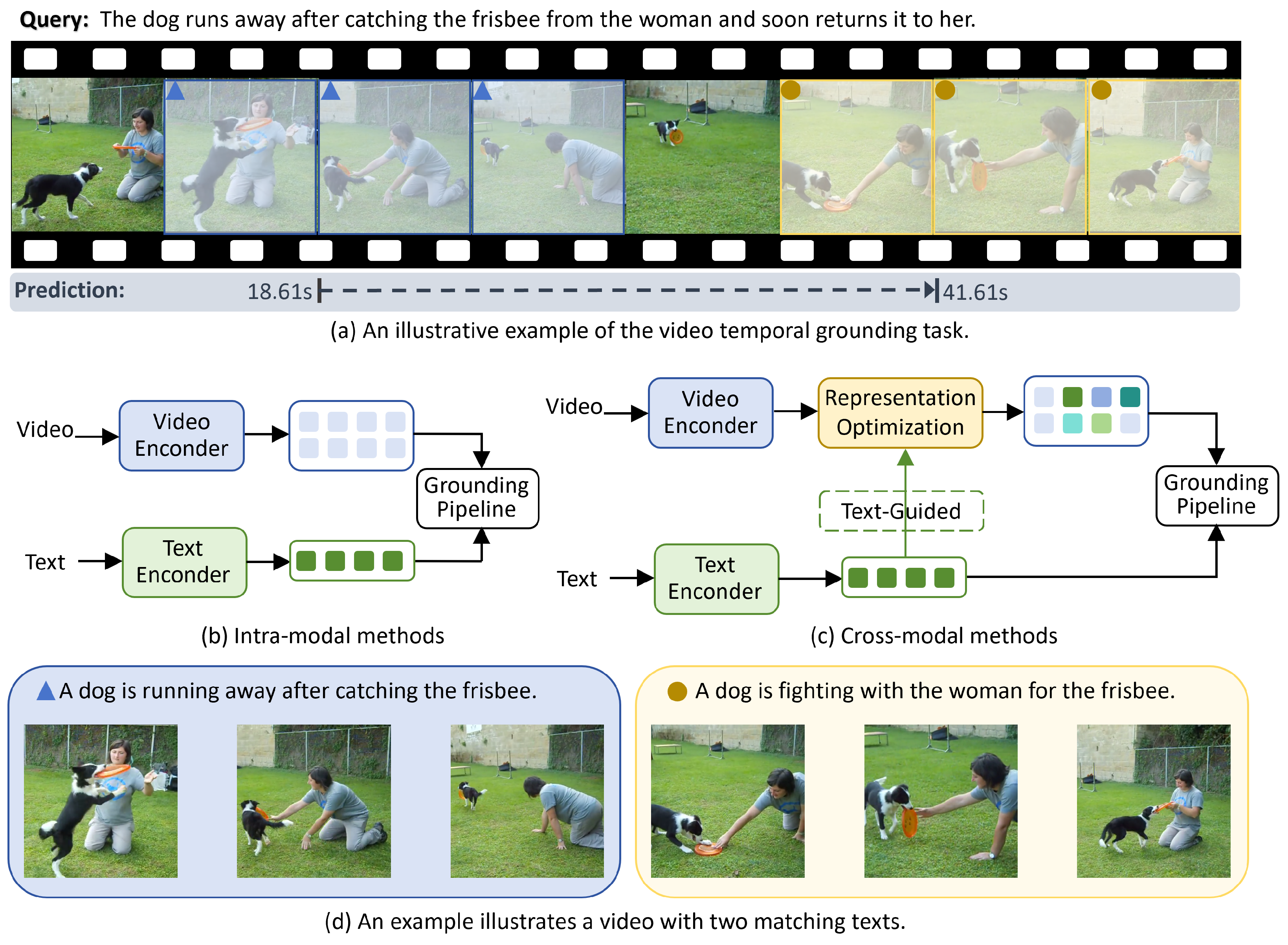 Sensors 25 04704 g001