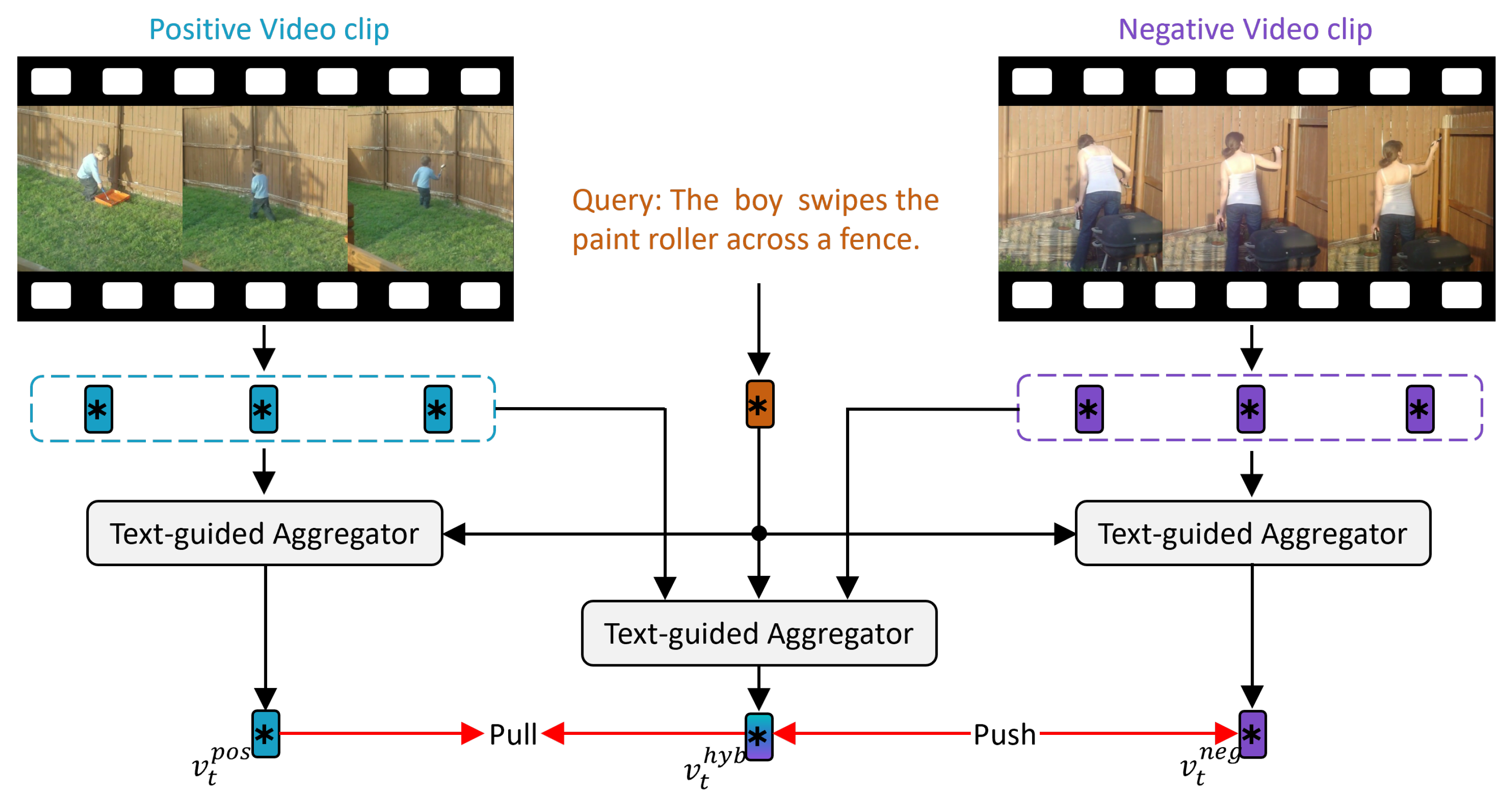 Sensors 25 04704 g004