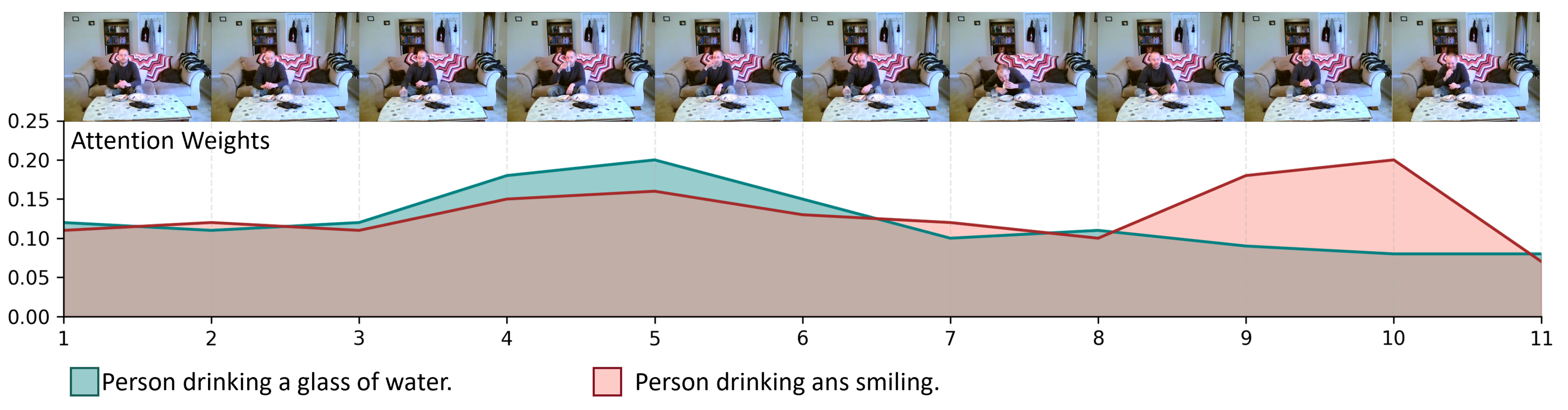 Sensors 25 04704 g007