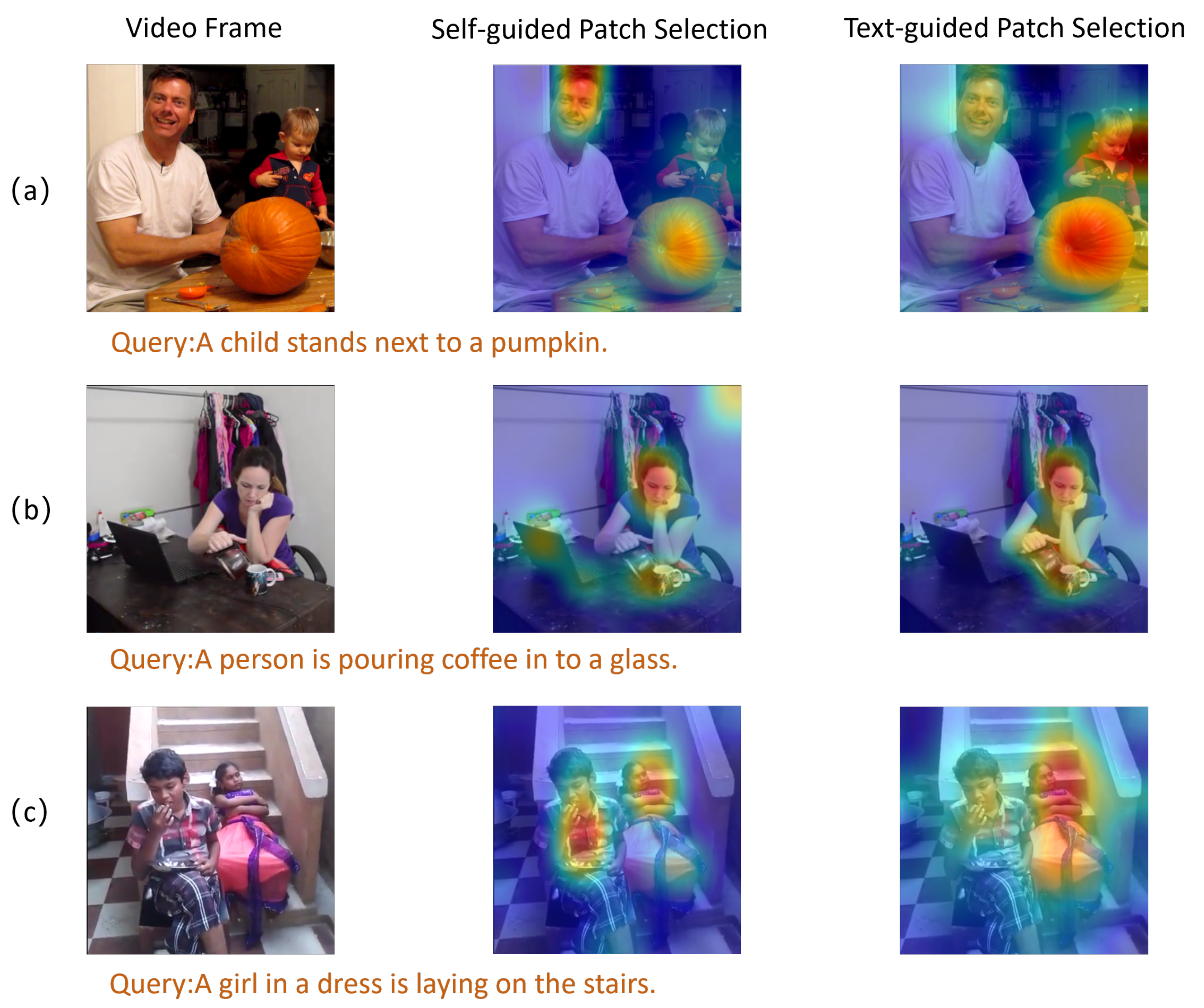 Sensors 25 04704 g008