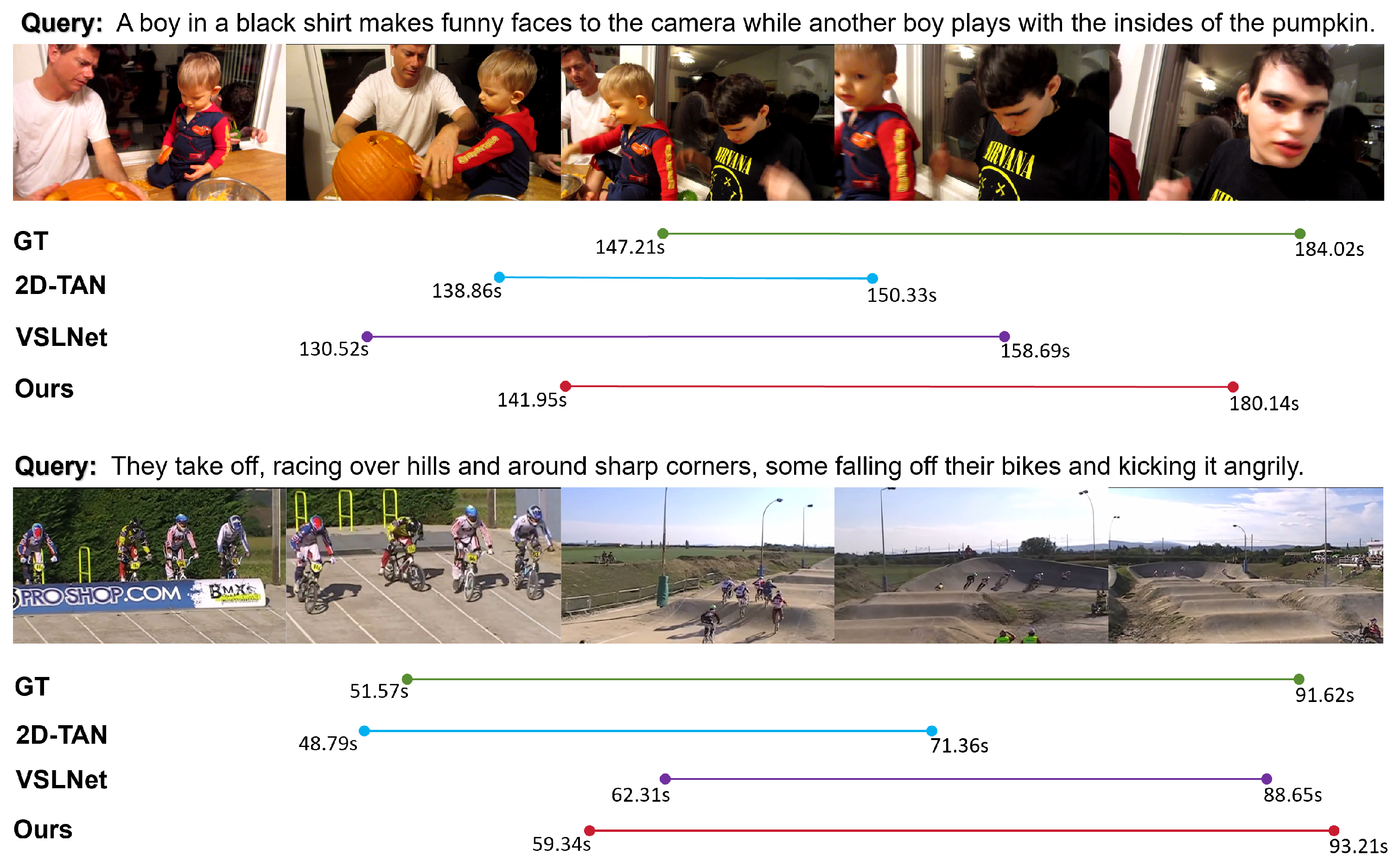 Sensors 25 04704 g011
