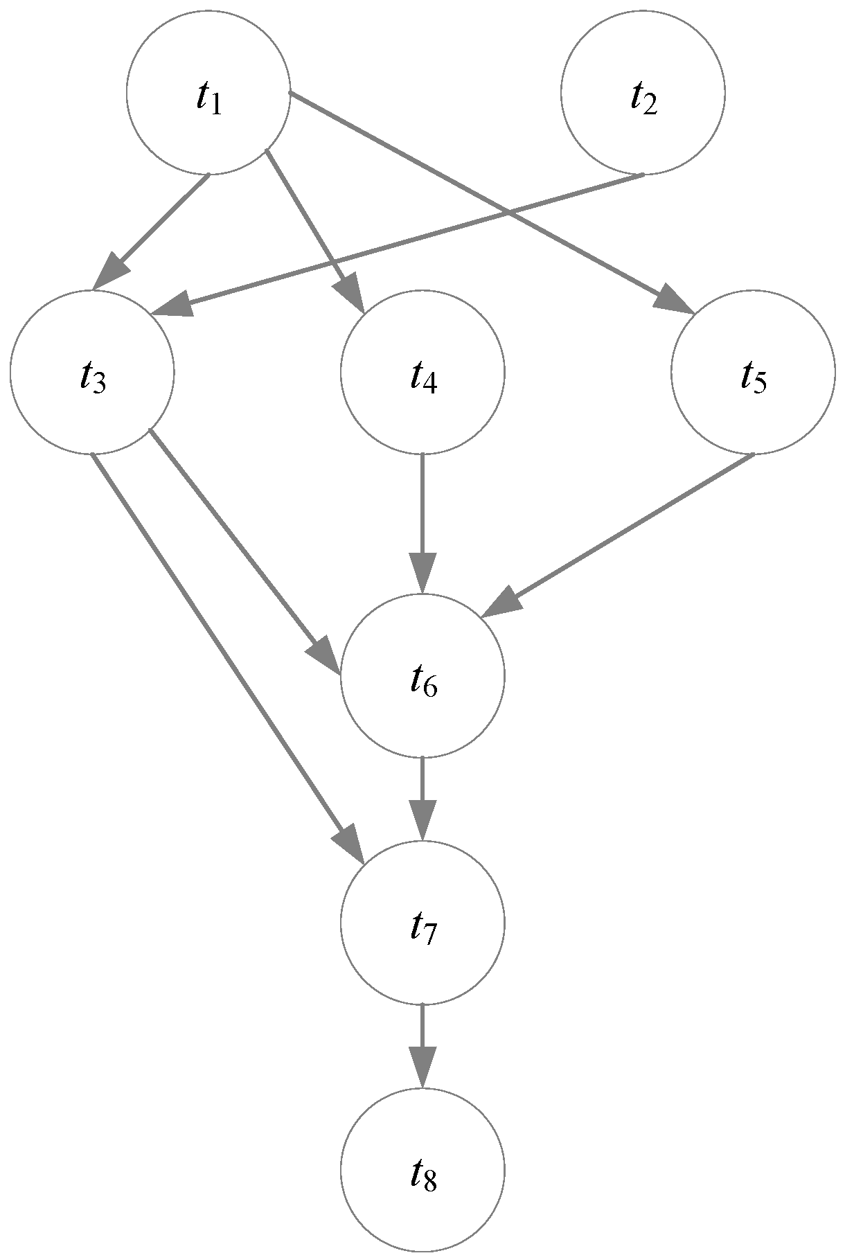 Sensors 25 04705 g001