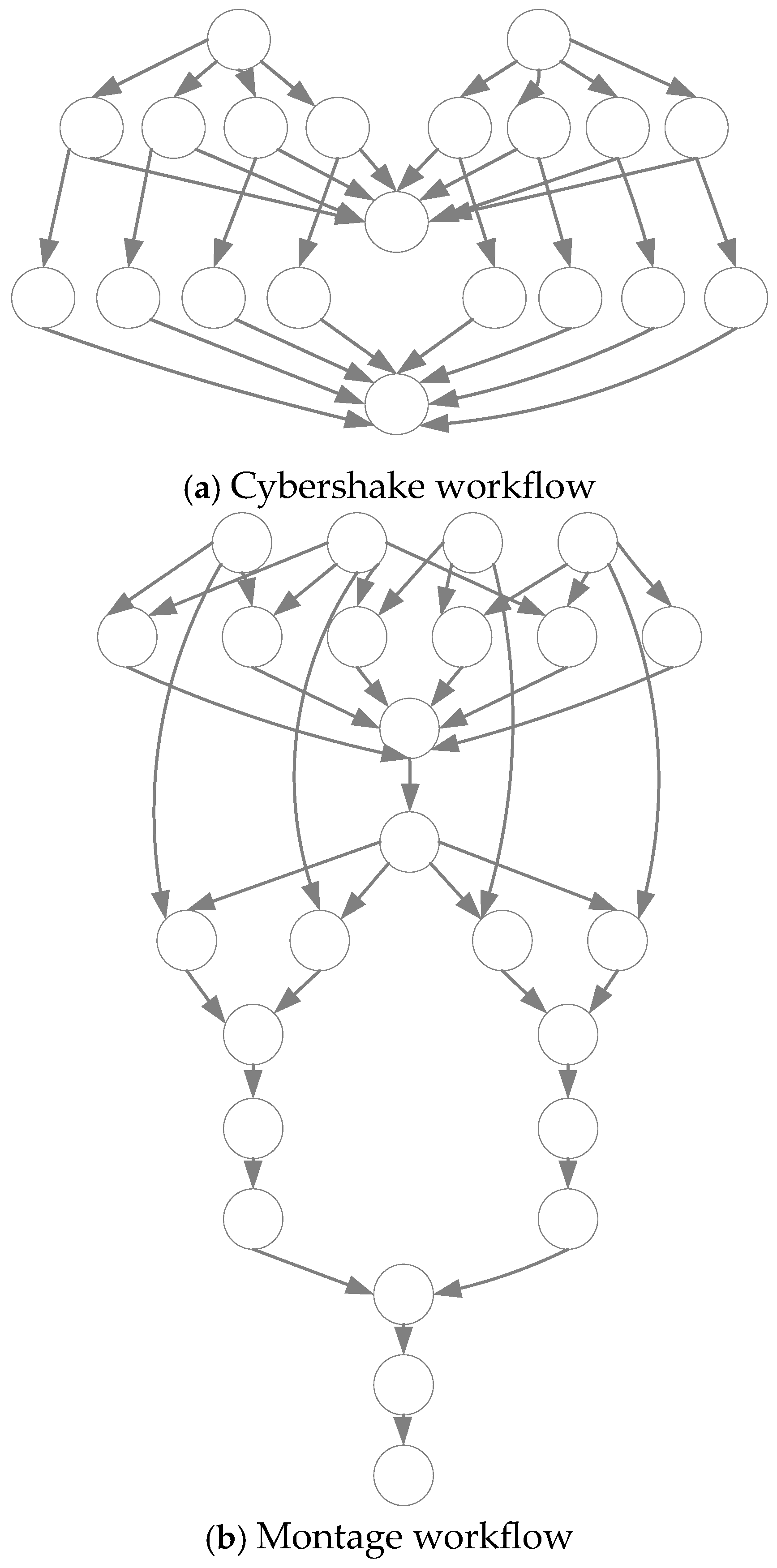 Sensors 25 04705 g003
