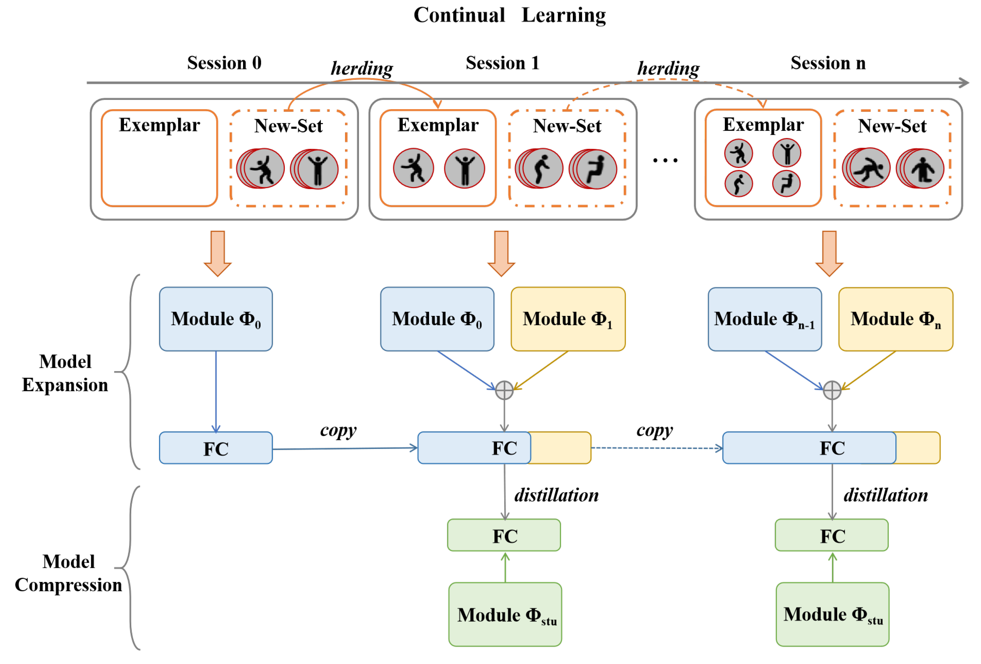 Sensors 25 04706 g002
