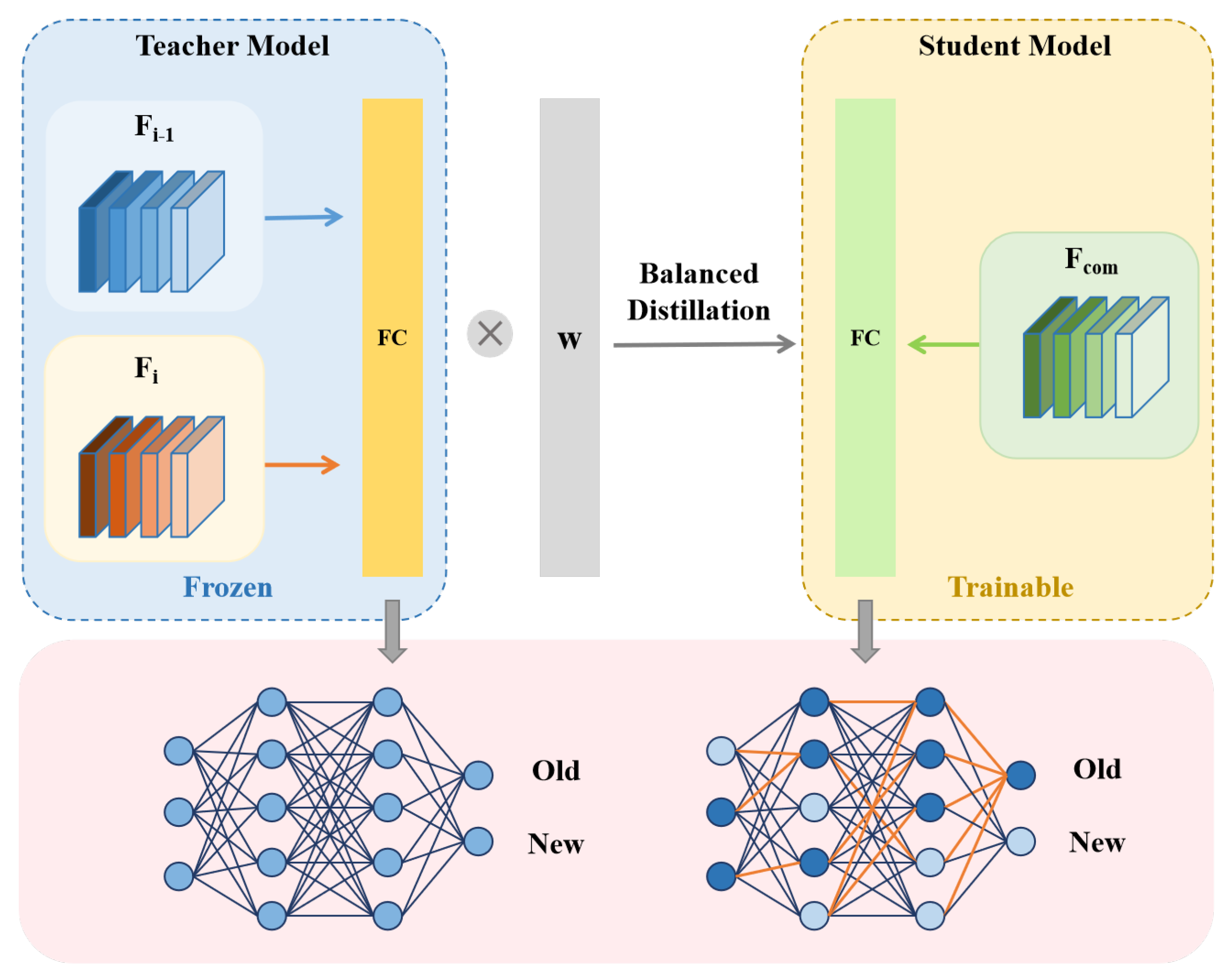 Sensors 25 04706 g004