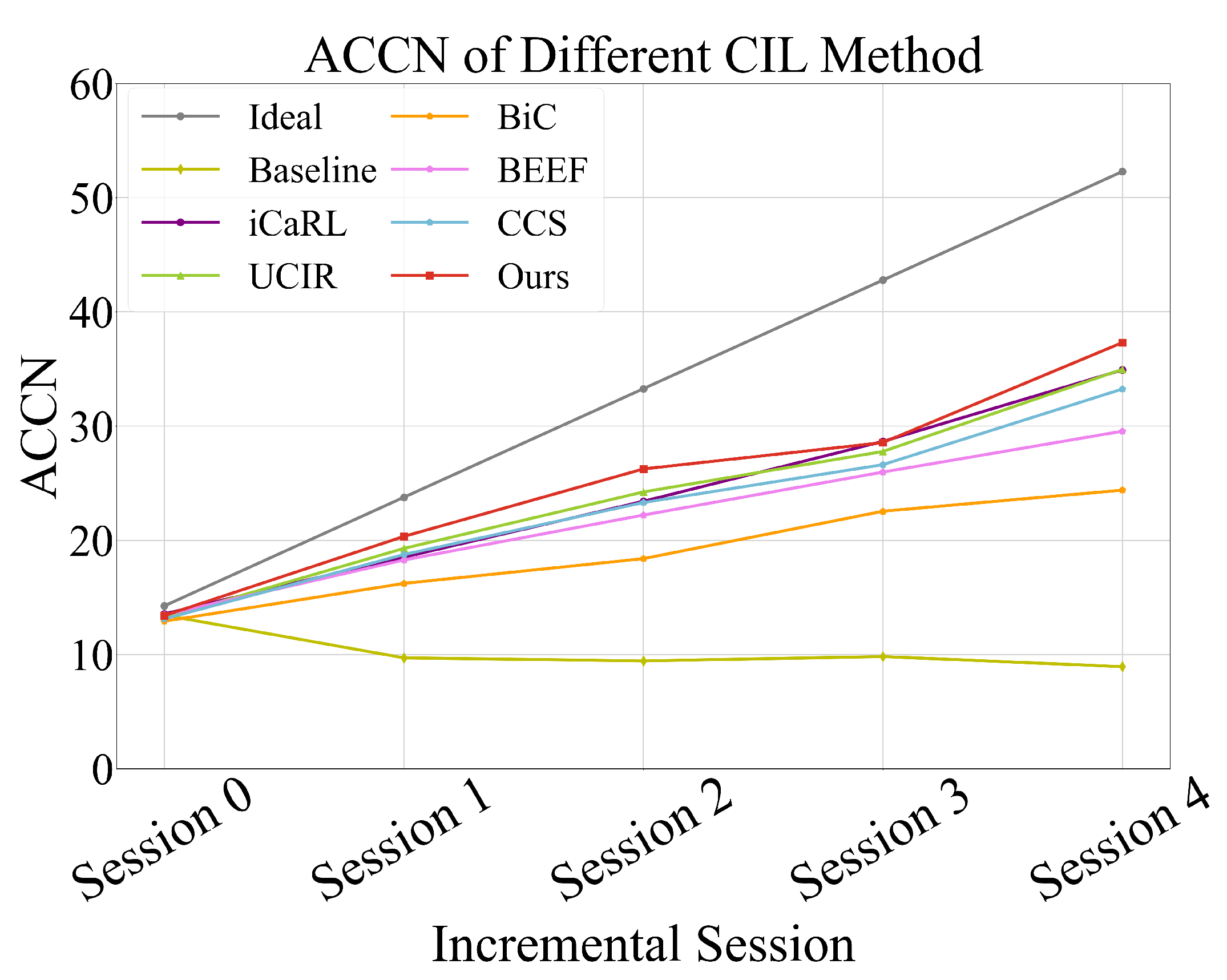 Sensors 25 04706 g006
