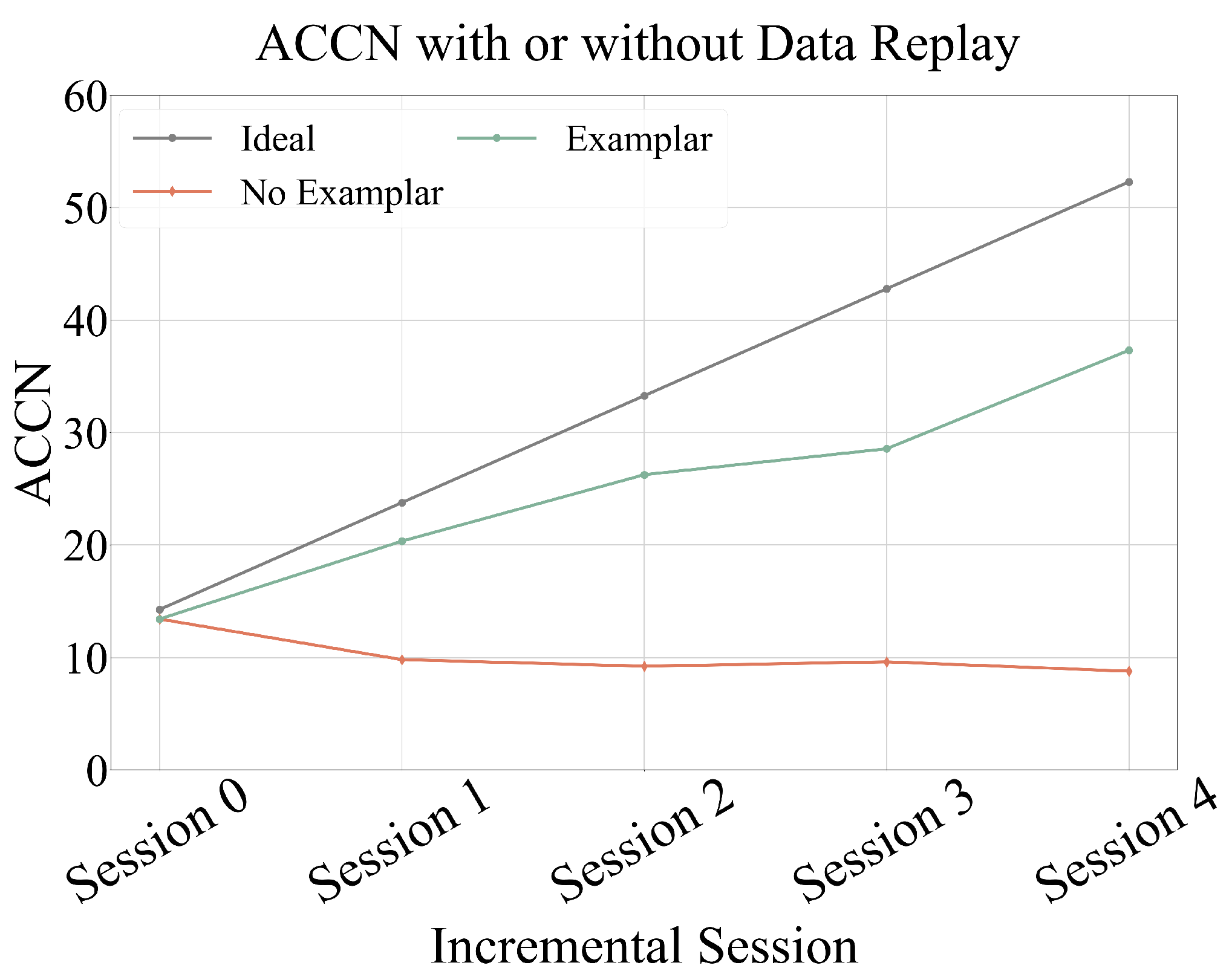Sensors 25 04706 g007