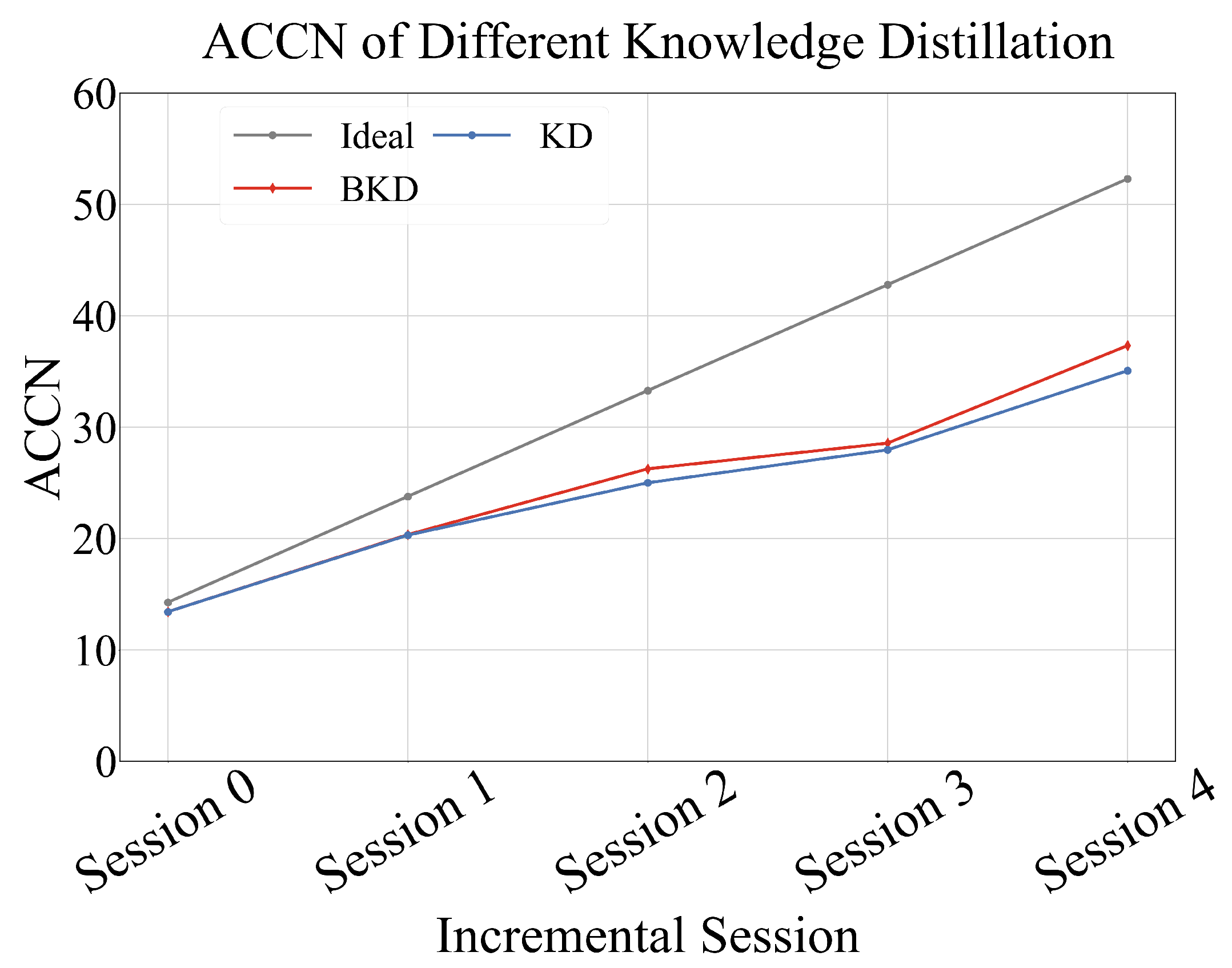 Sensors 25 04706 g009