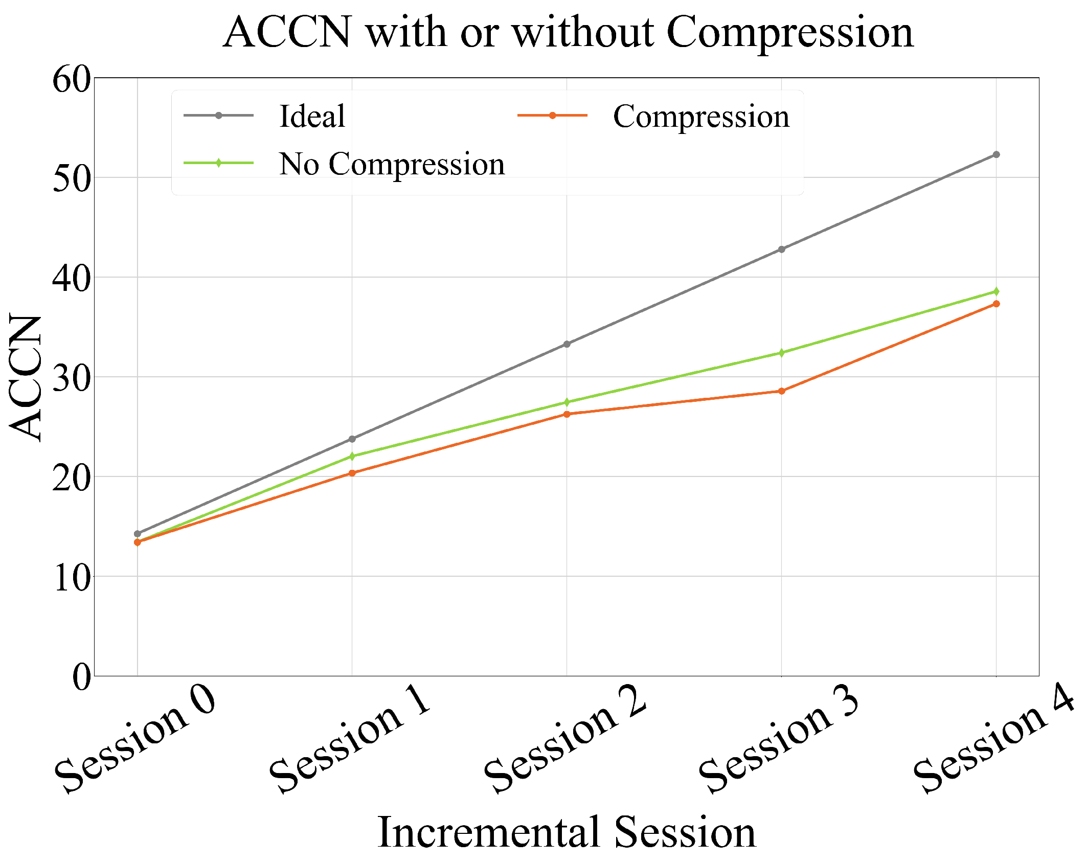 Sensors 25 04706 g010