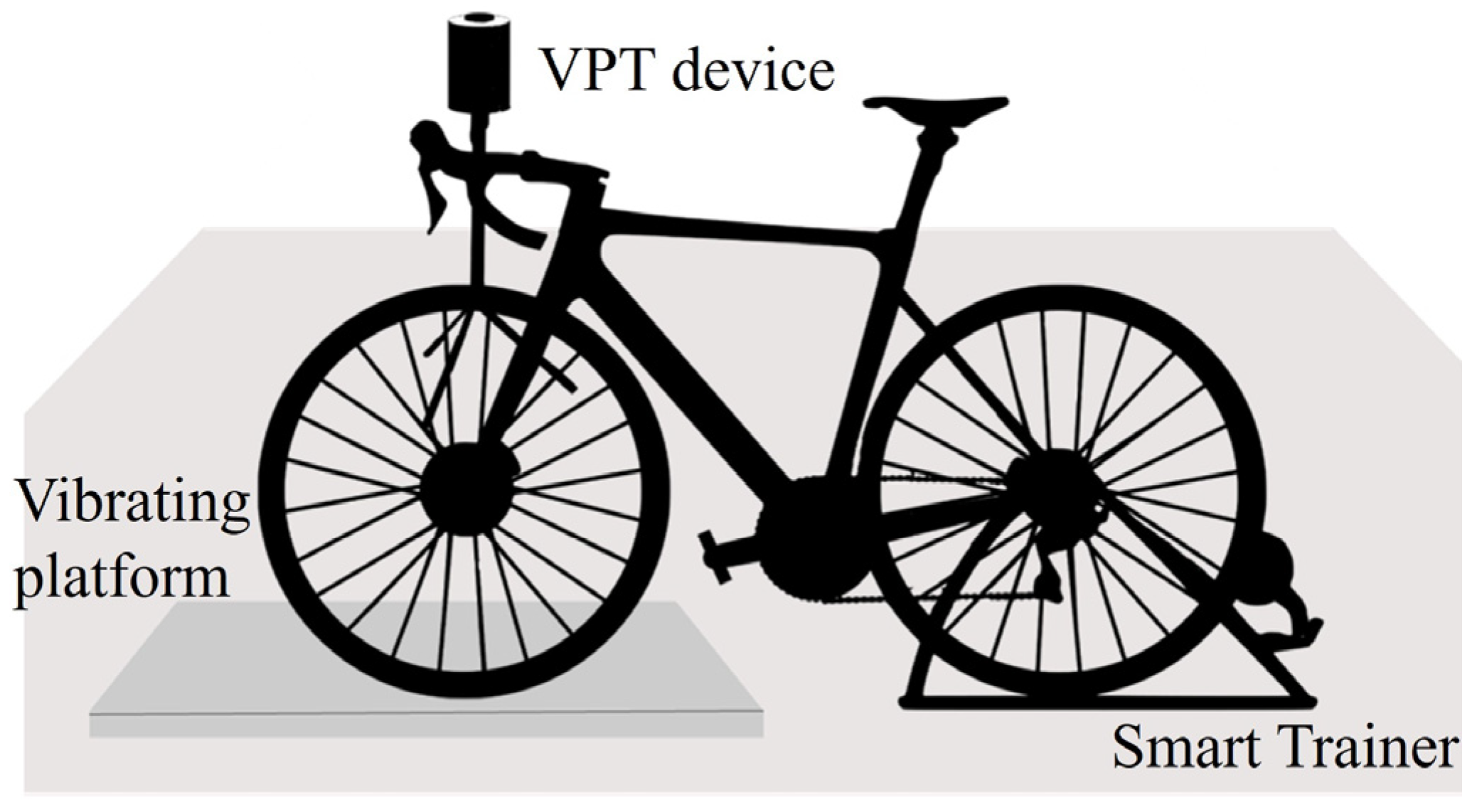 Sensors 25 04708 g001