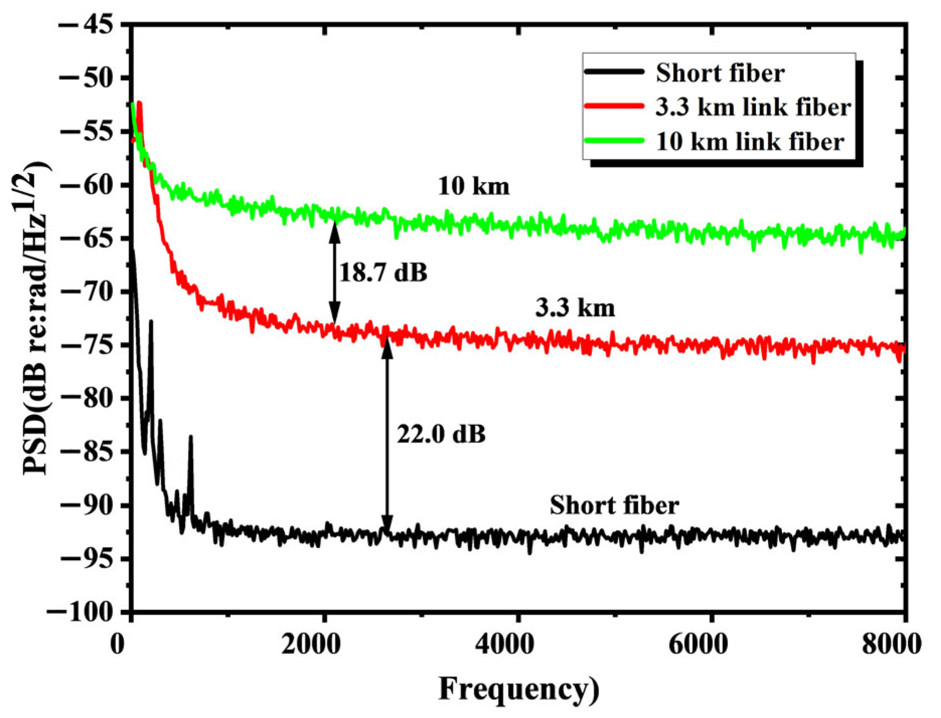Sensors 25 04711 g009