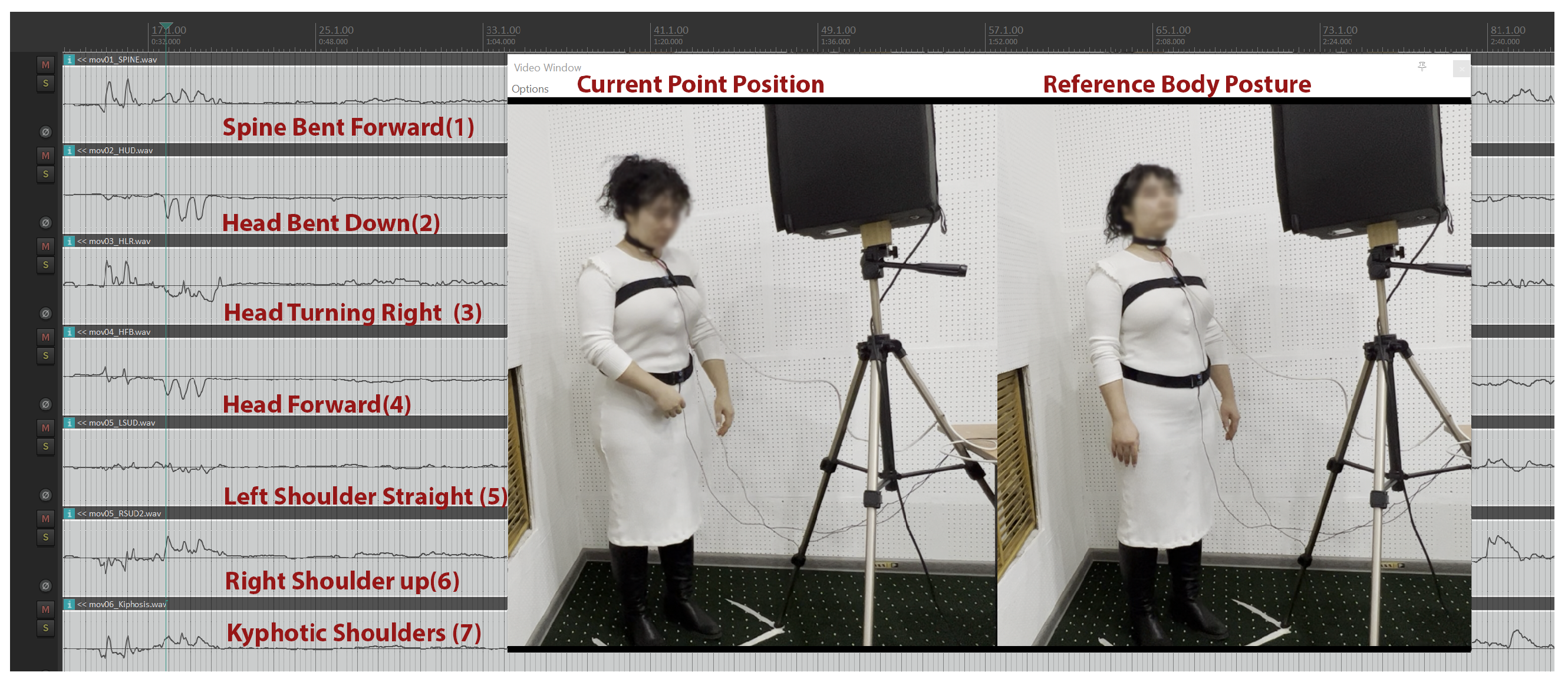 Sensors 25 04713 g004