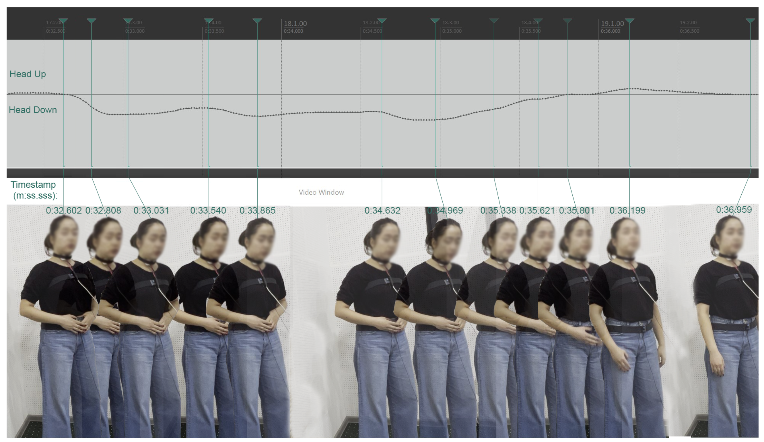 Sensors 25 04713 g005