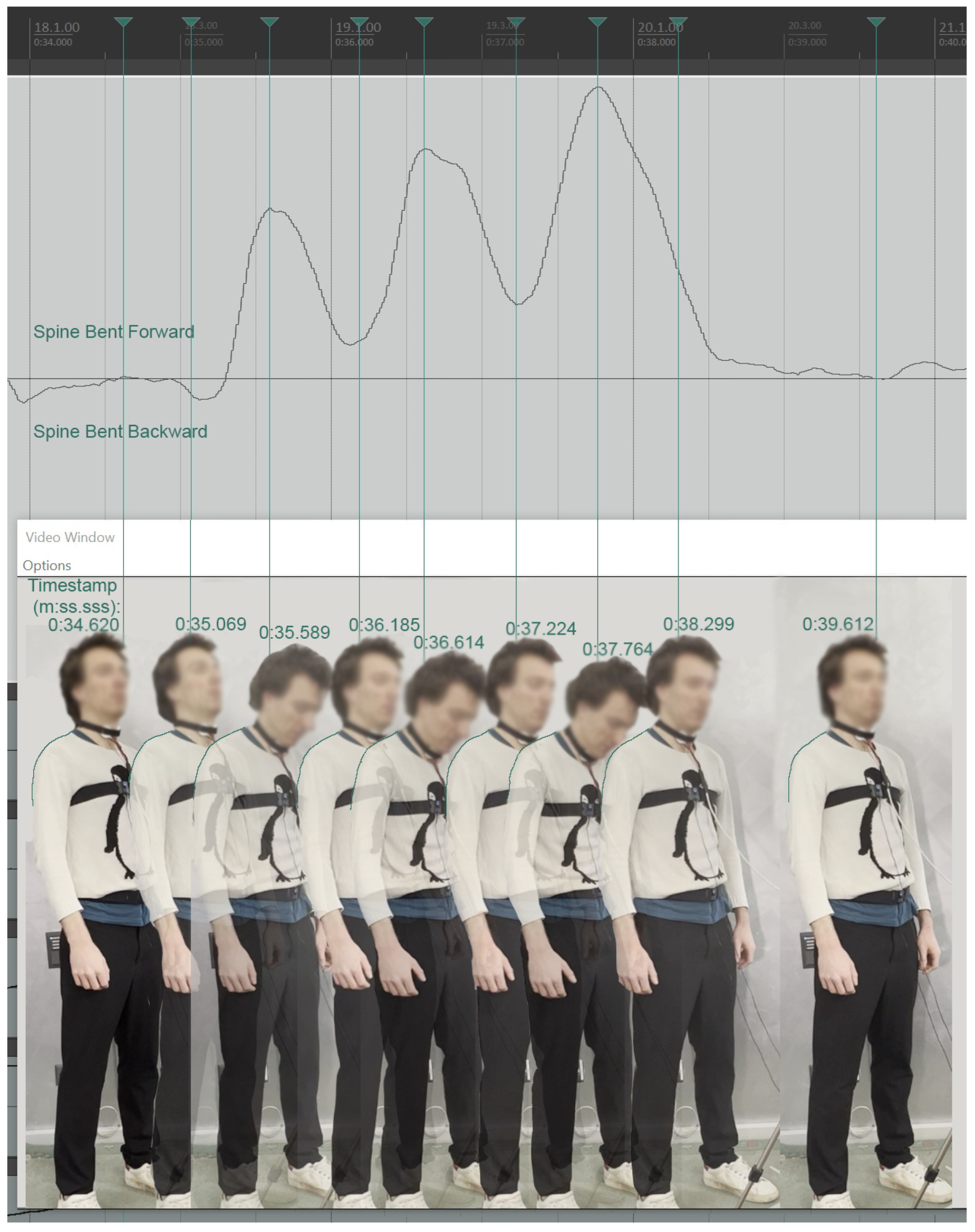 Sensors 25 04713 g006