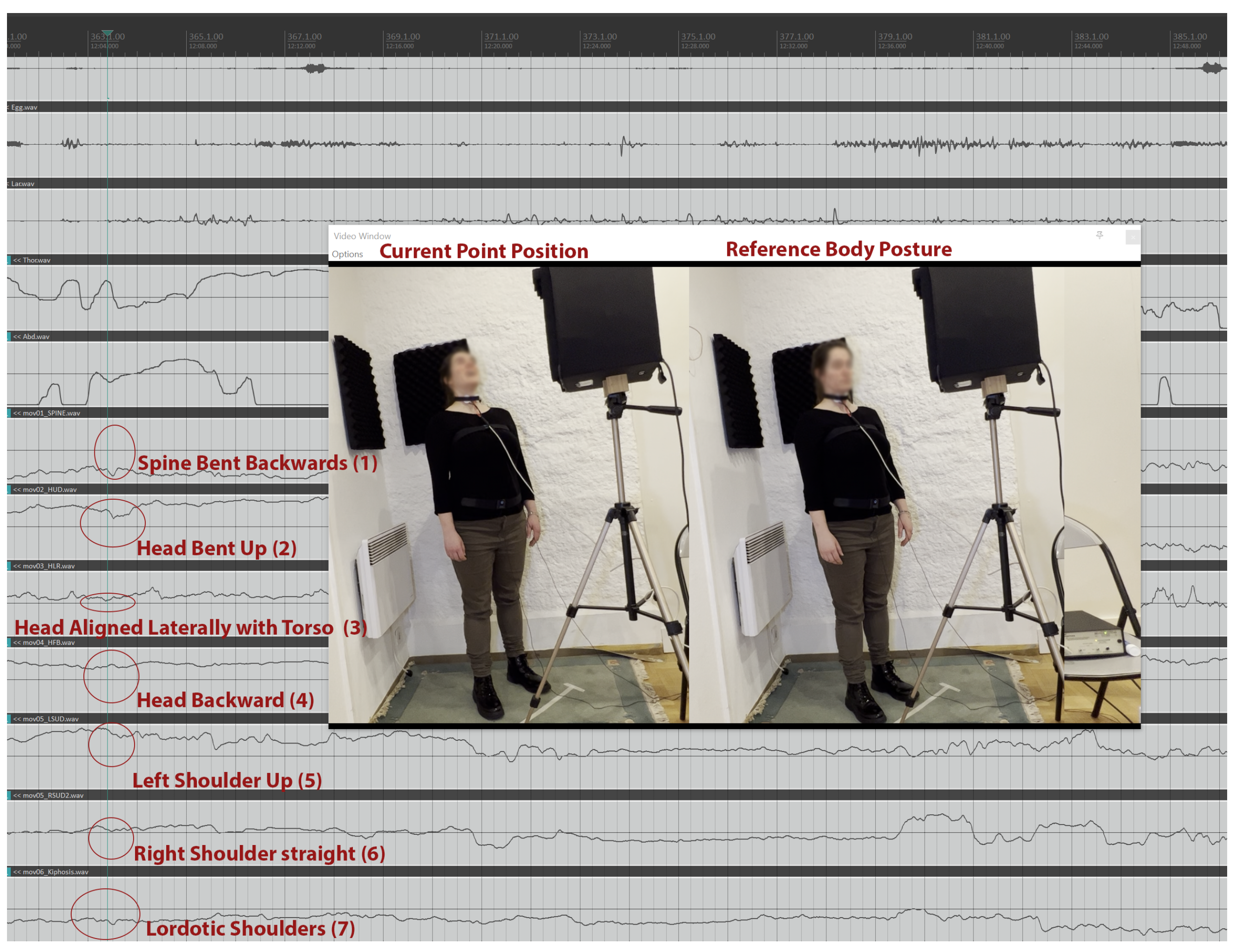 Sensors 25 04713 g008