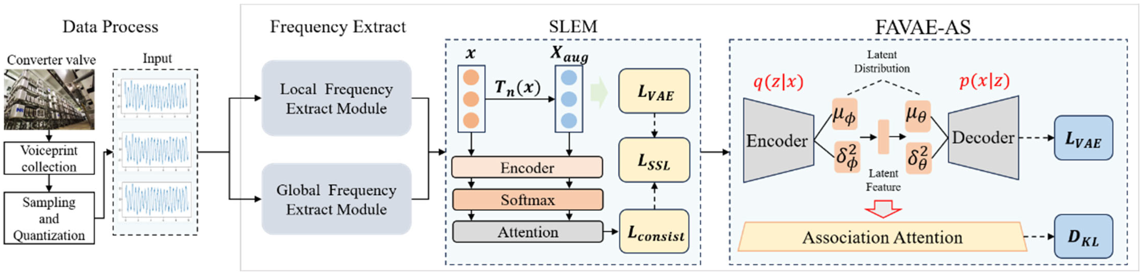 Sensors 25 04716 g001