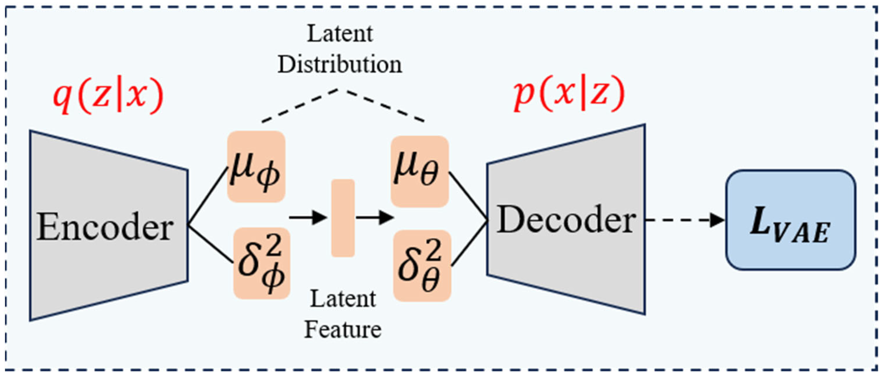 Sensors 25 04716 g002