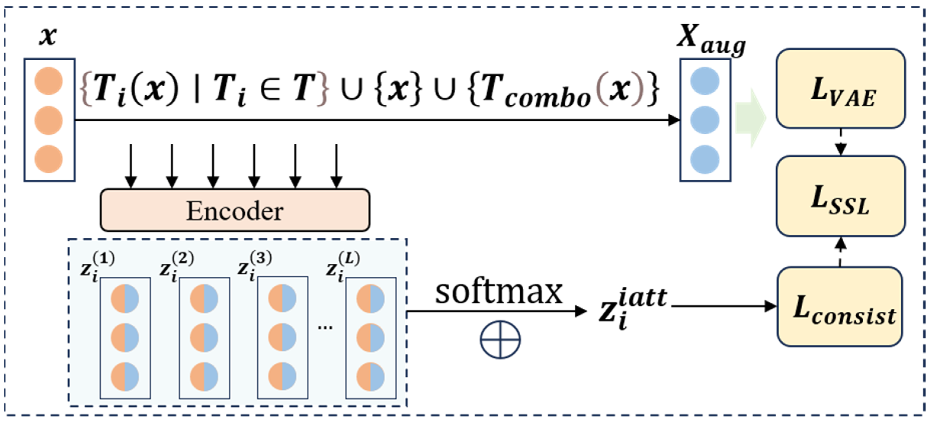 Sensors 25 04716 g003