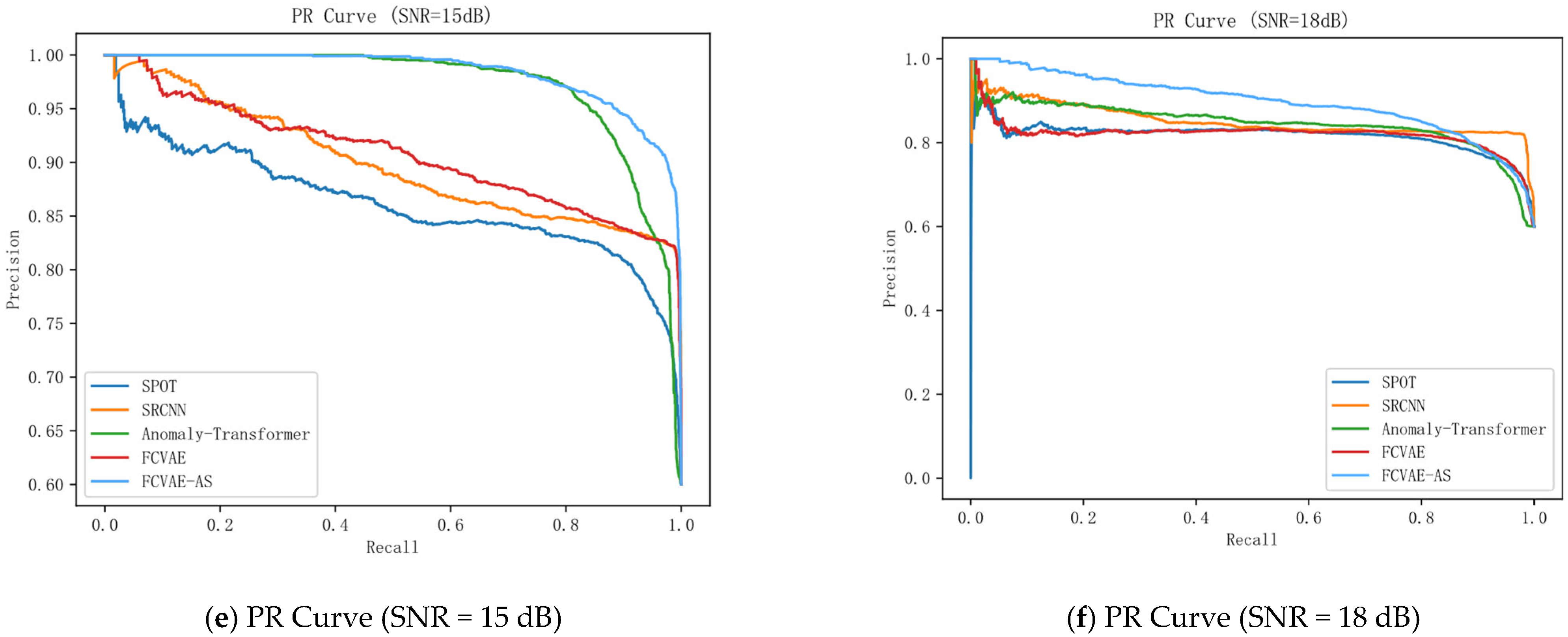 Sensors 25 04716 g006b