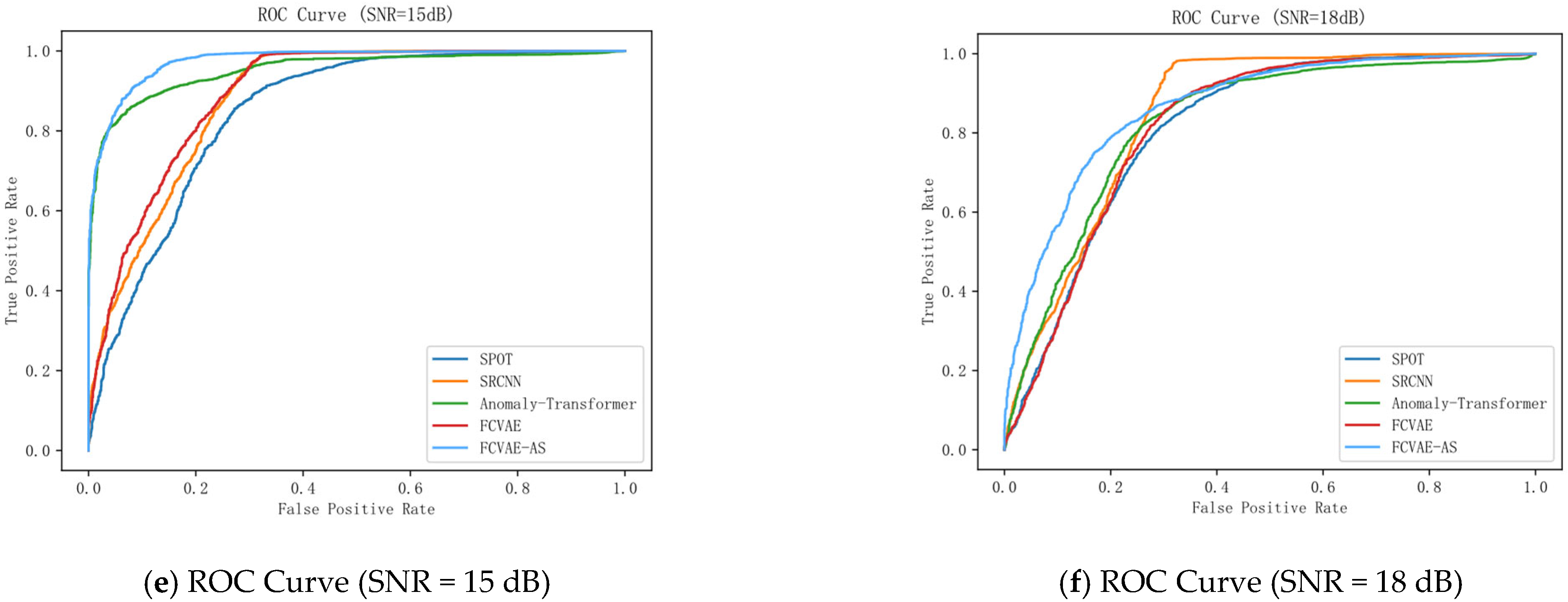 Sensors 25 04716 g007b