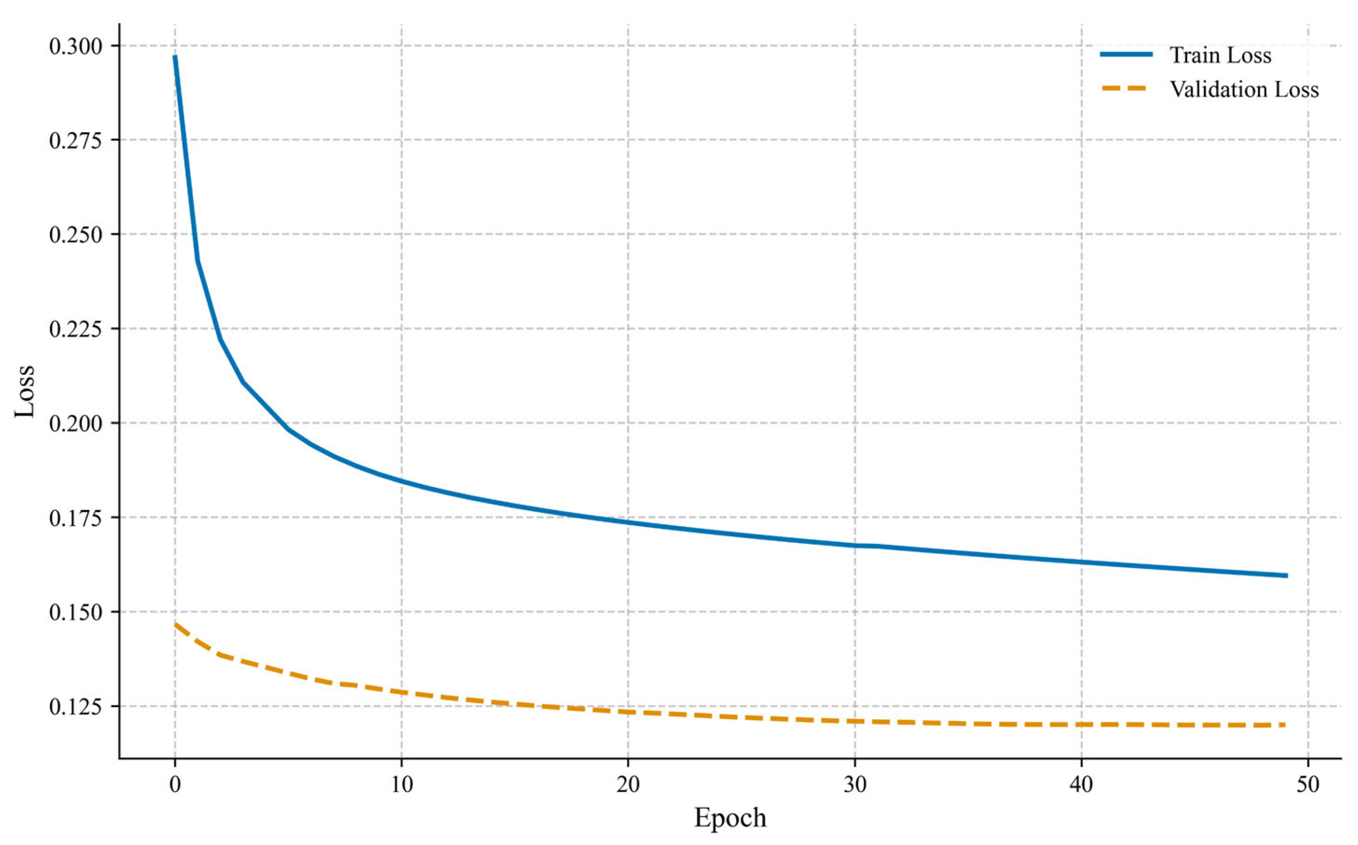 Sensors 25 04717 g003 Sensors 25 04717 g003